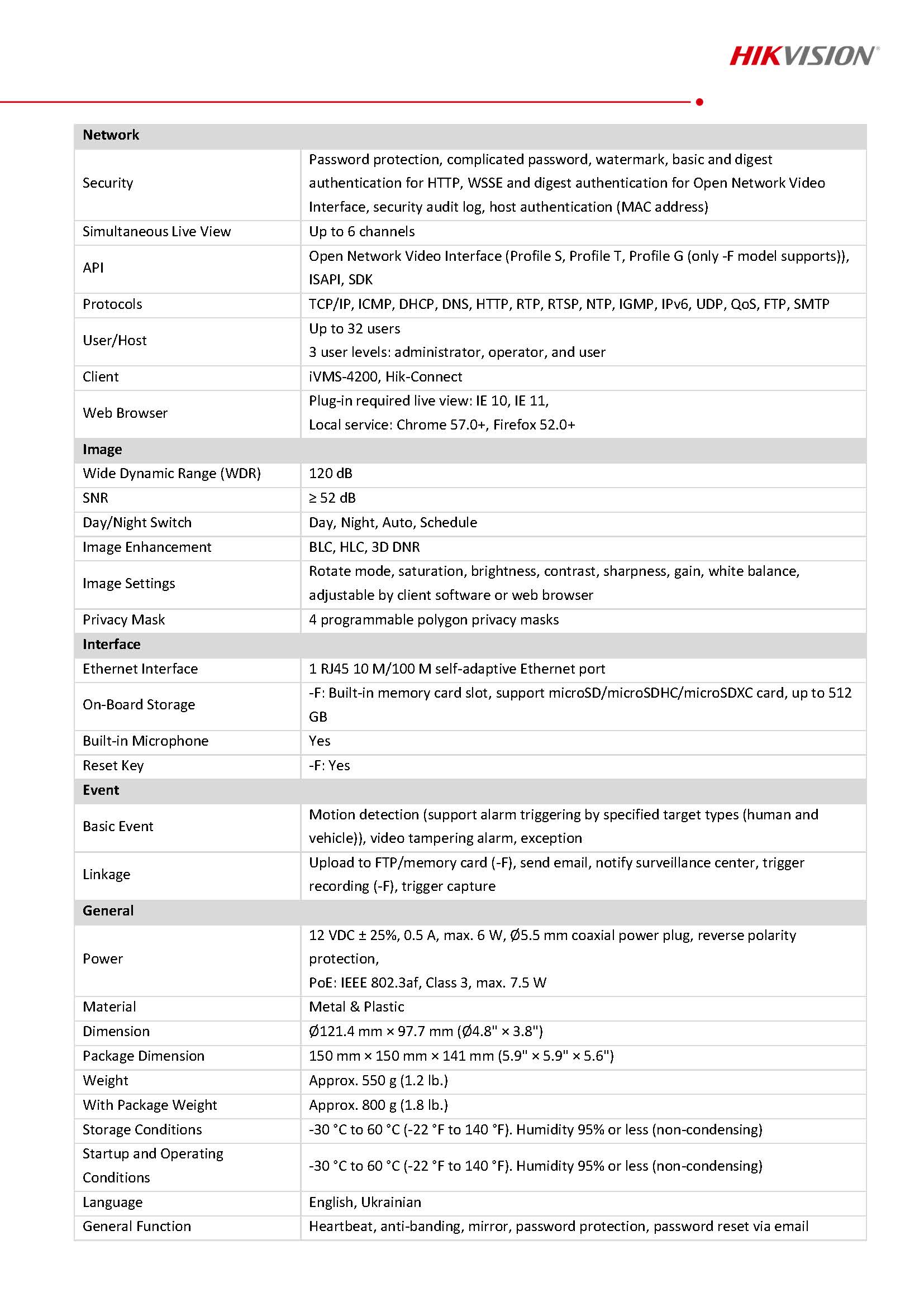 HikVision DS-2CD1143G2-LIU(F) Spec 02