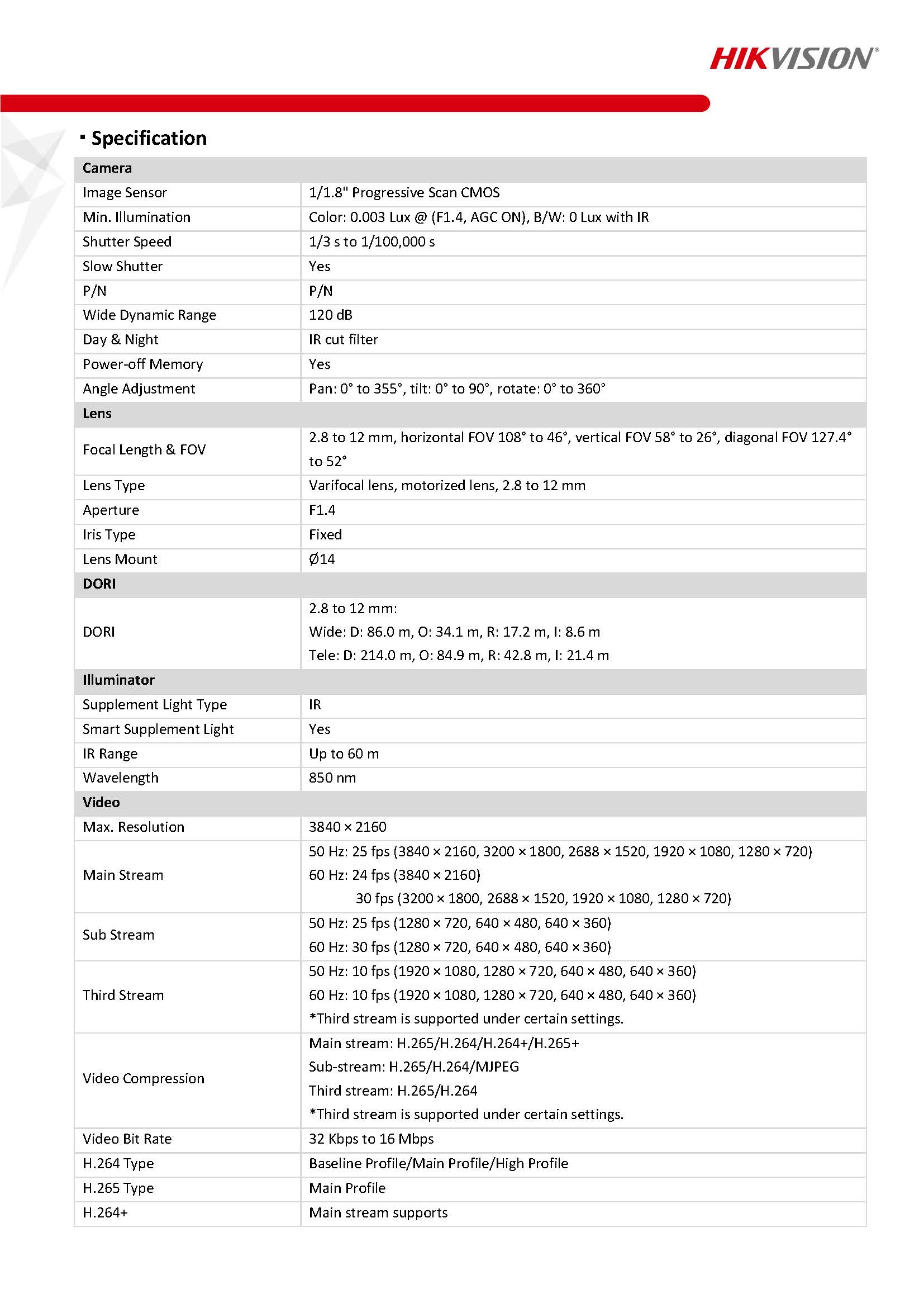 HikVision DS-2CD2686G2-IZS-C Spec 01