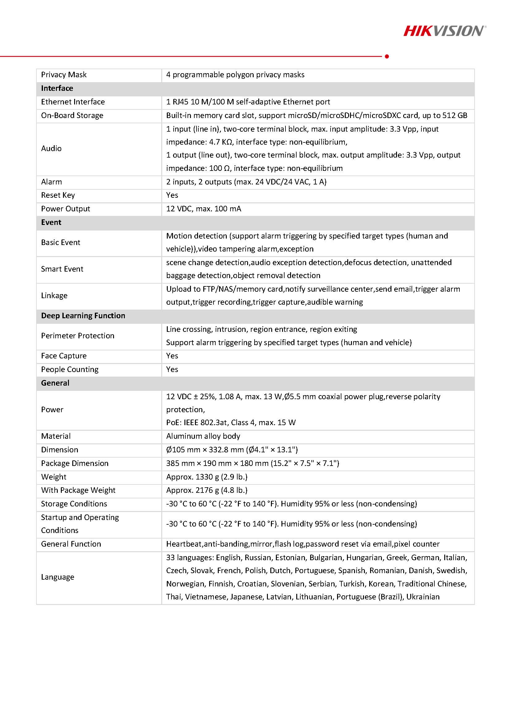 HikVision DS-2CD3646G2T-IZS Spec 03