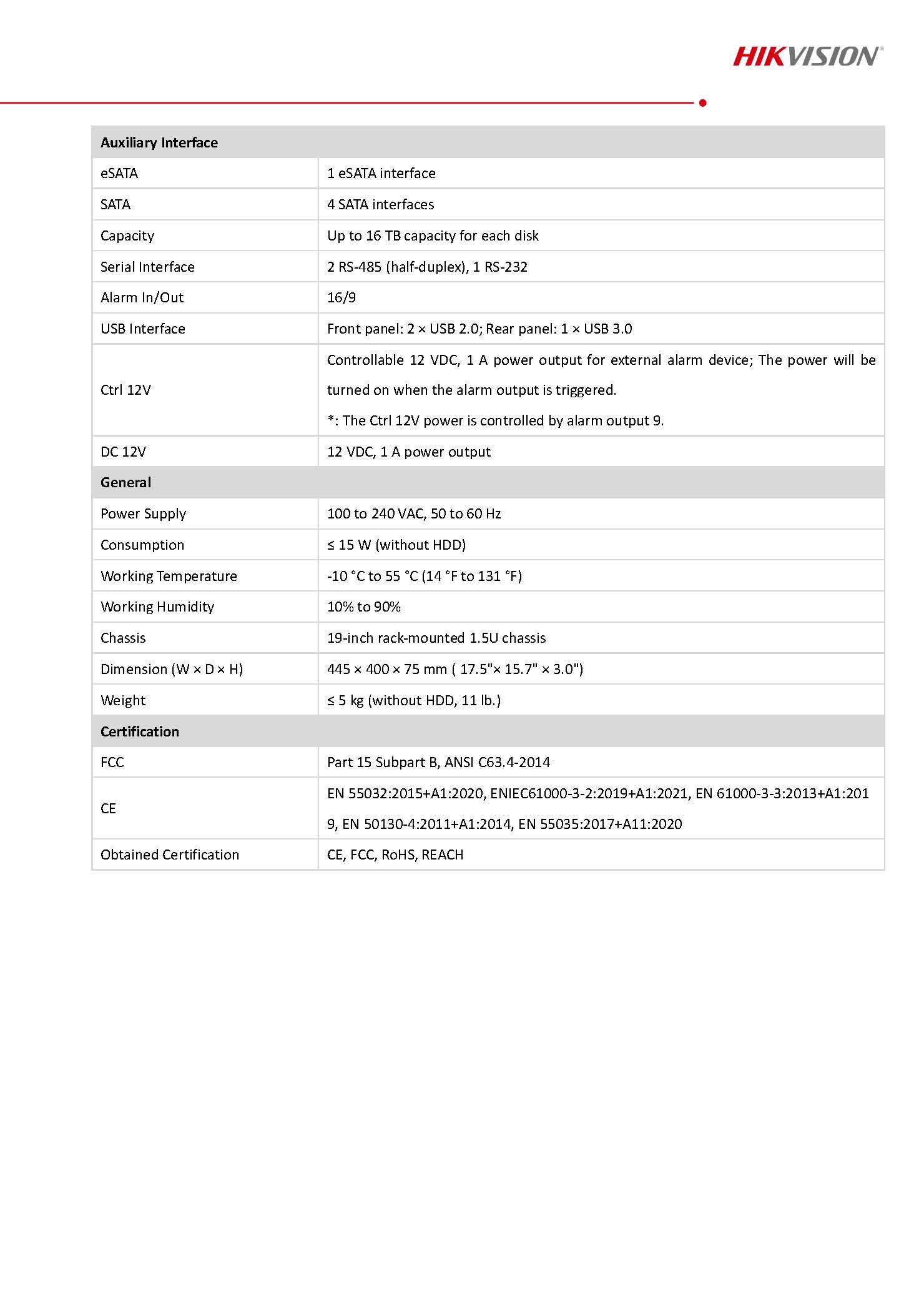 HikVision DS-7716NI-M4 Spec 02