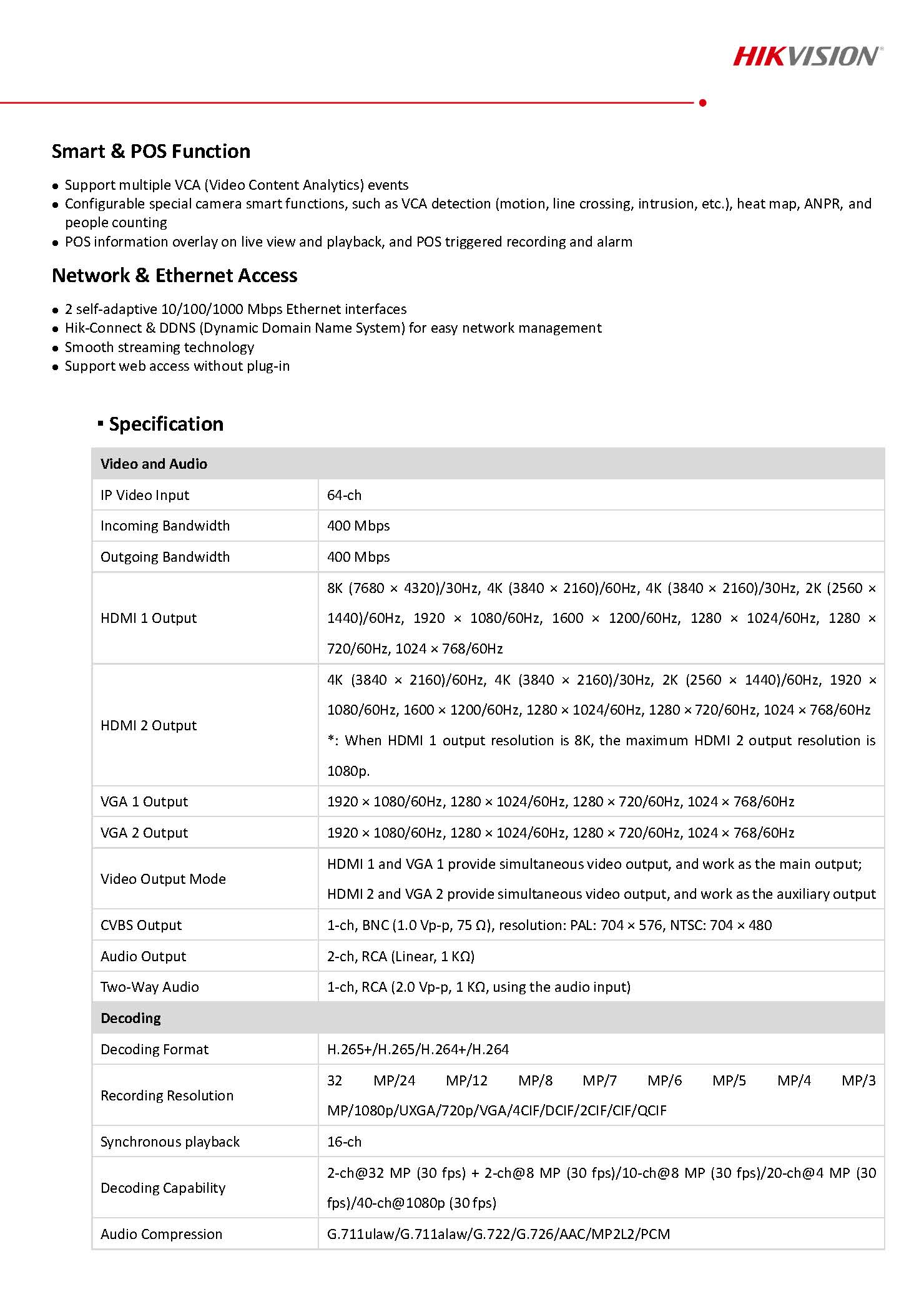 HikVision DS-9664NI-M8 Spec 01