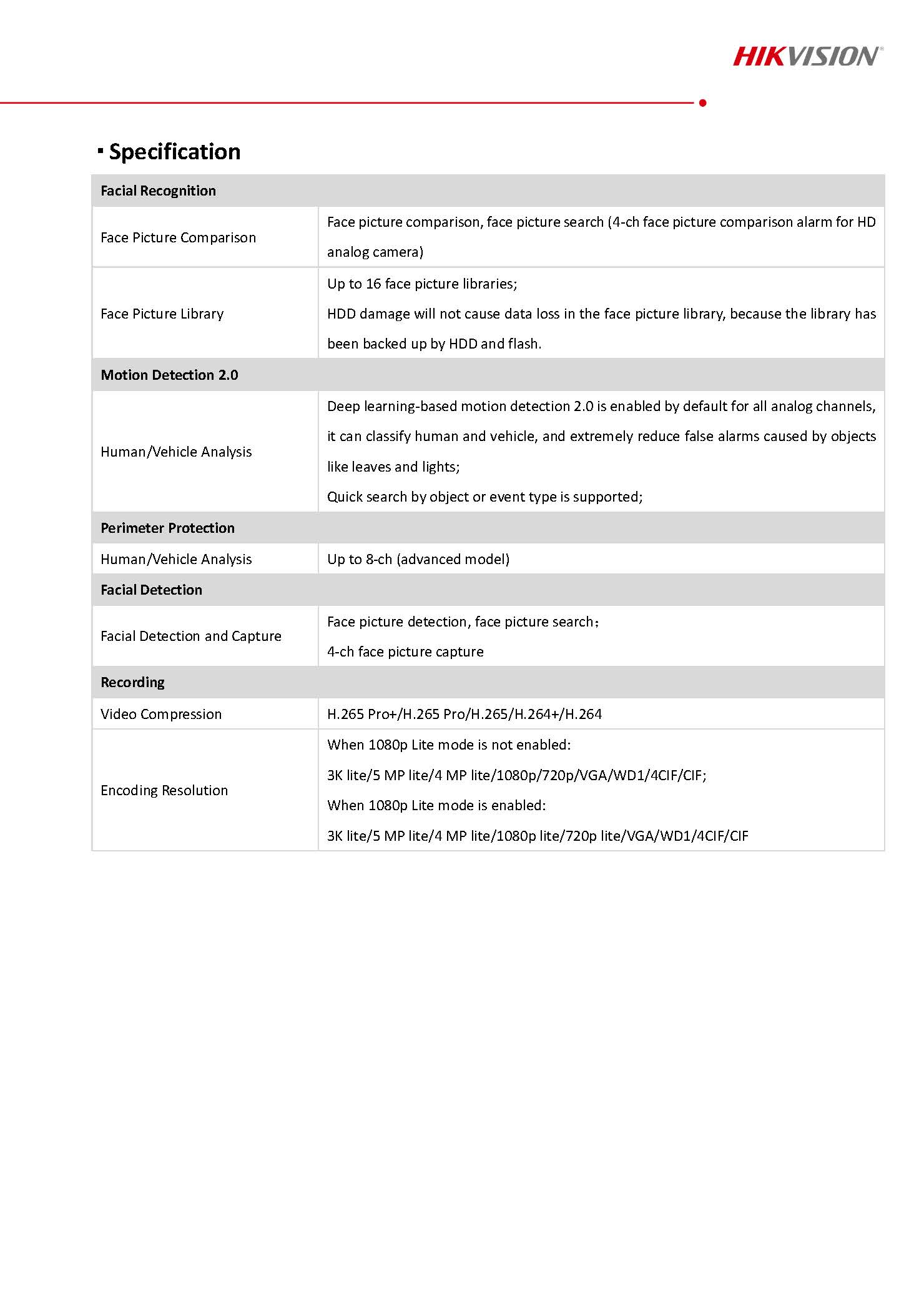 HikVision iDS-7216HQHI-M1-XT Spec 01