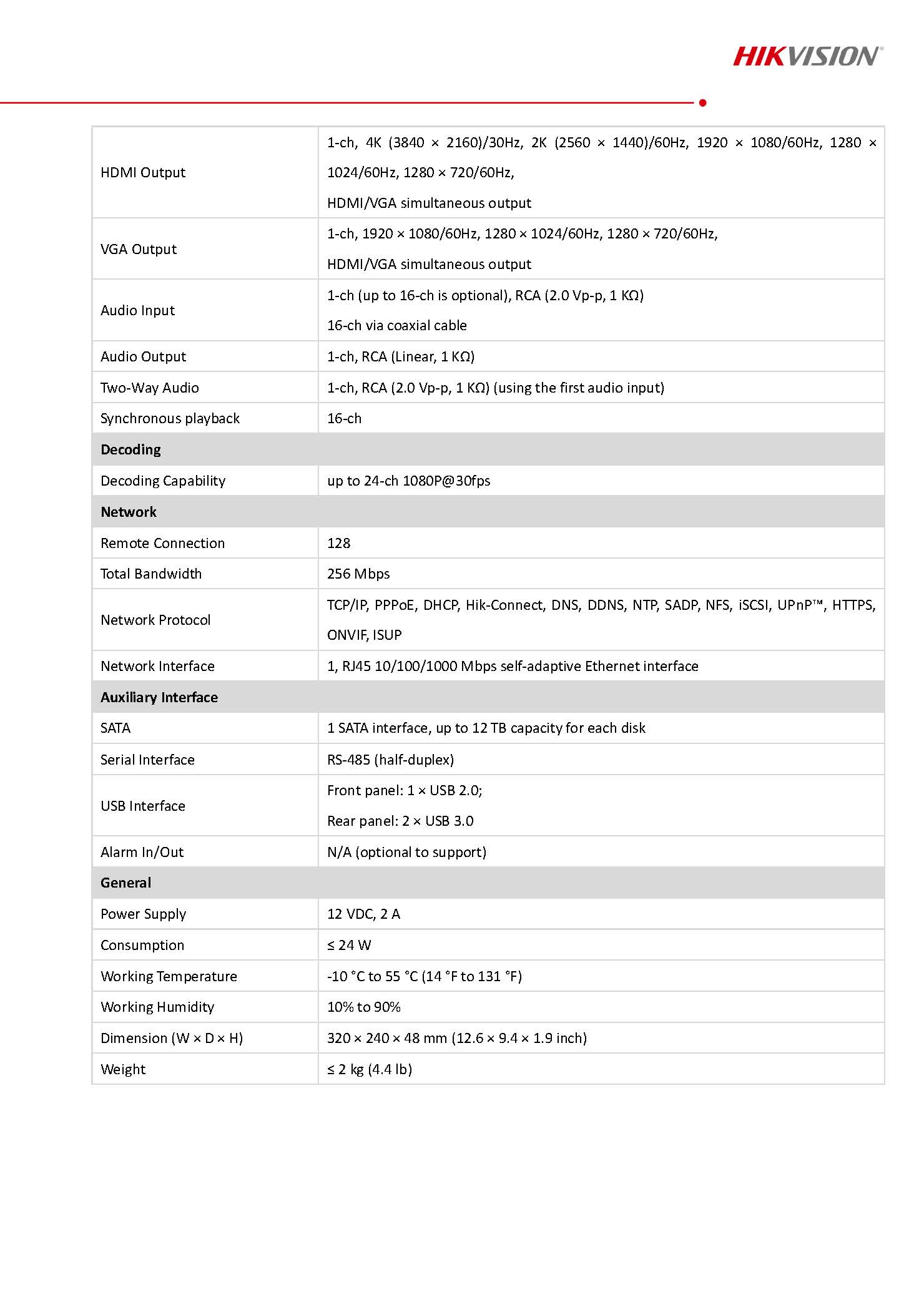 HikVision iDS-7216HQHI-M1-XT Spec 03