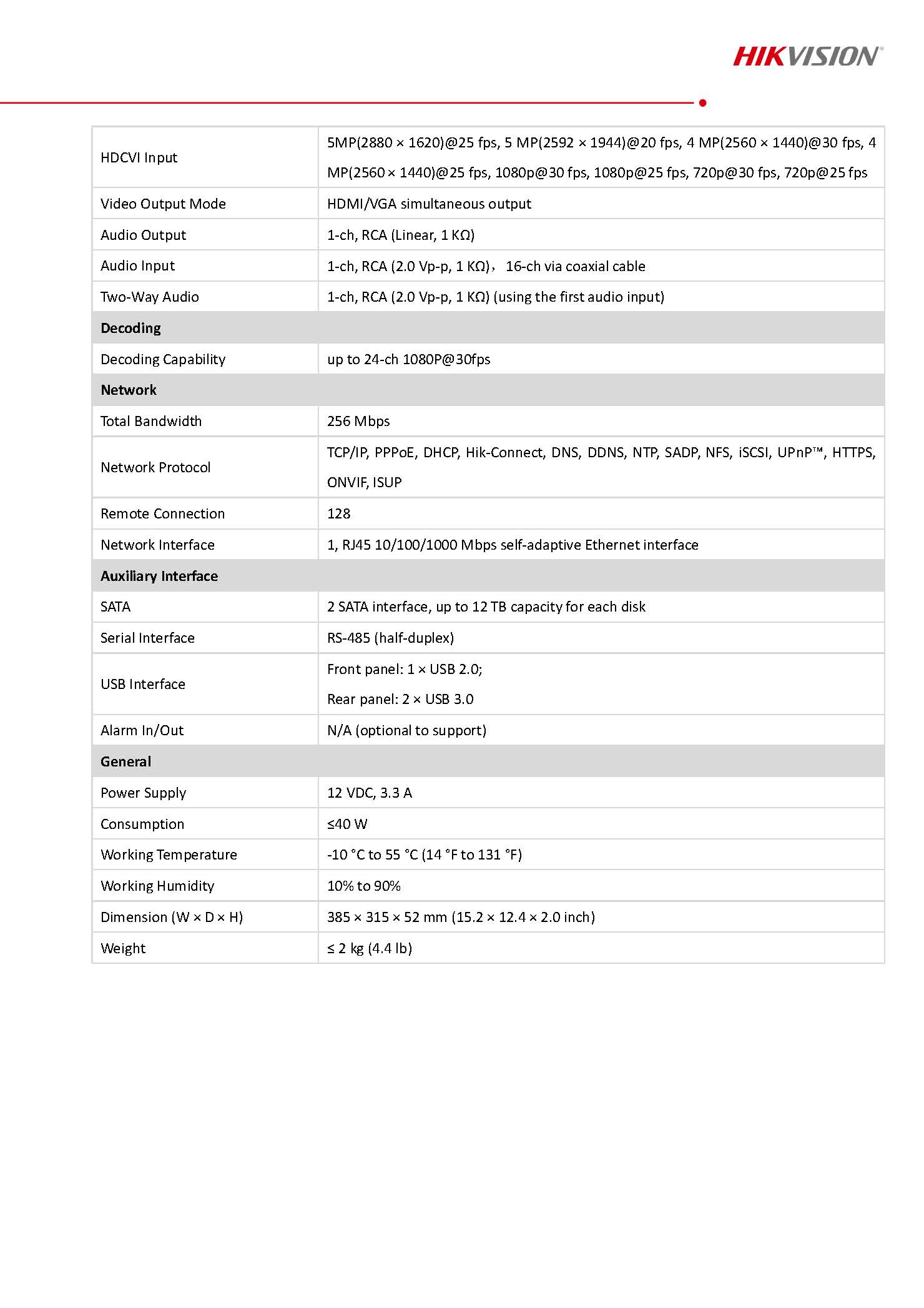 HikVision iDS-7216HQHI-M2_XT_Spec 03