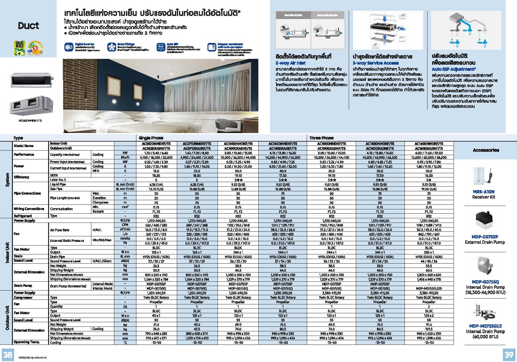 Samsung dnm_dkf Series Spec