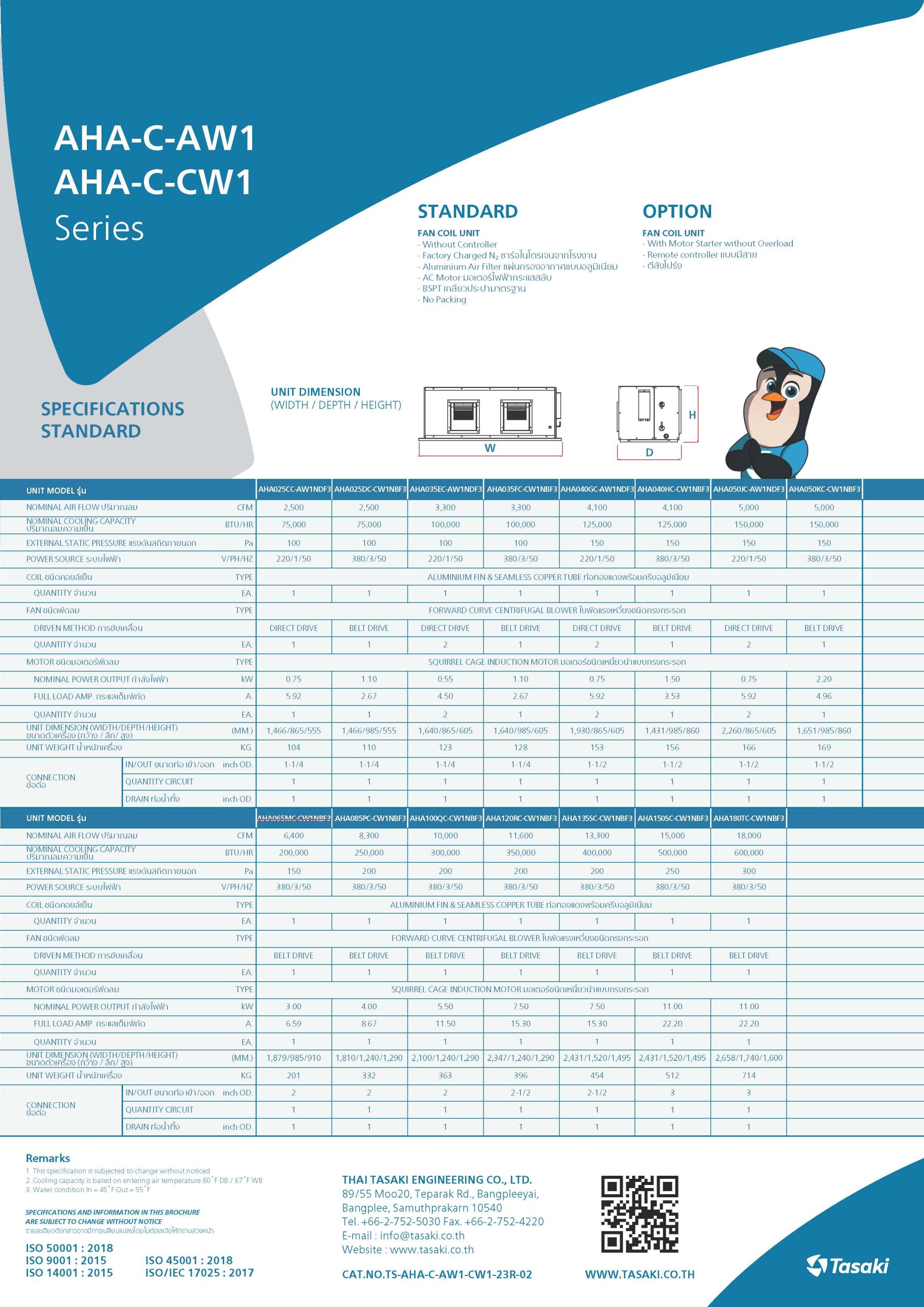 TASAKI AHA_C_CW1 SERIES Spec_Page_2