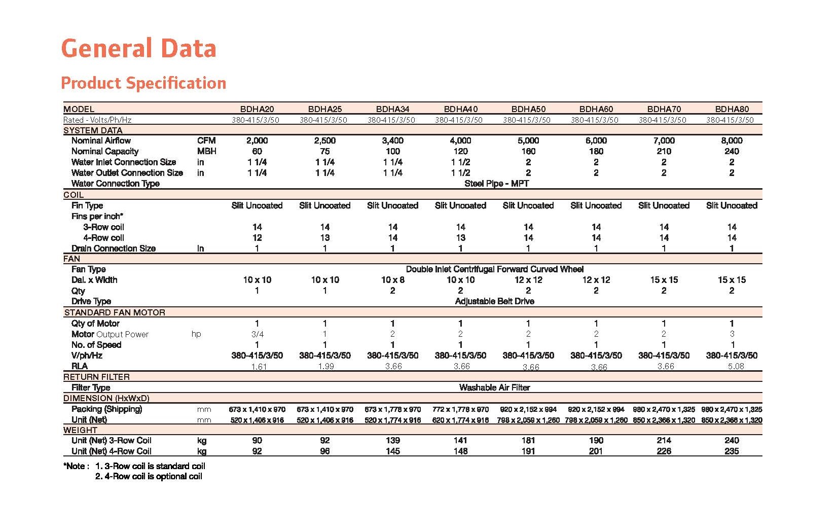 Trane BDHA Series Spec_Page_2