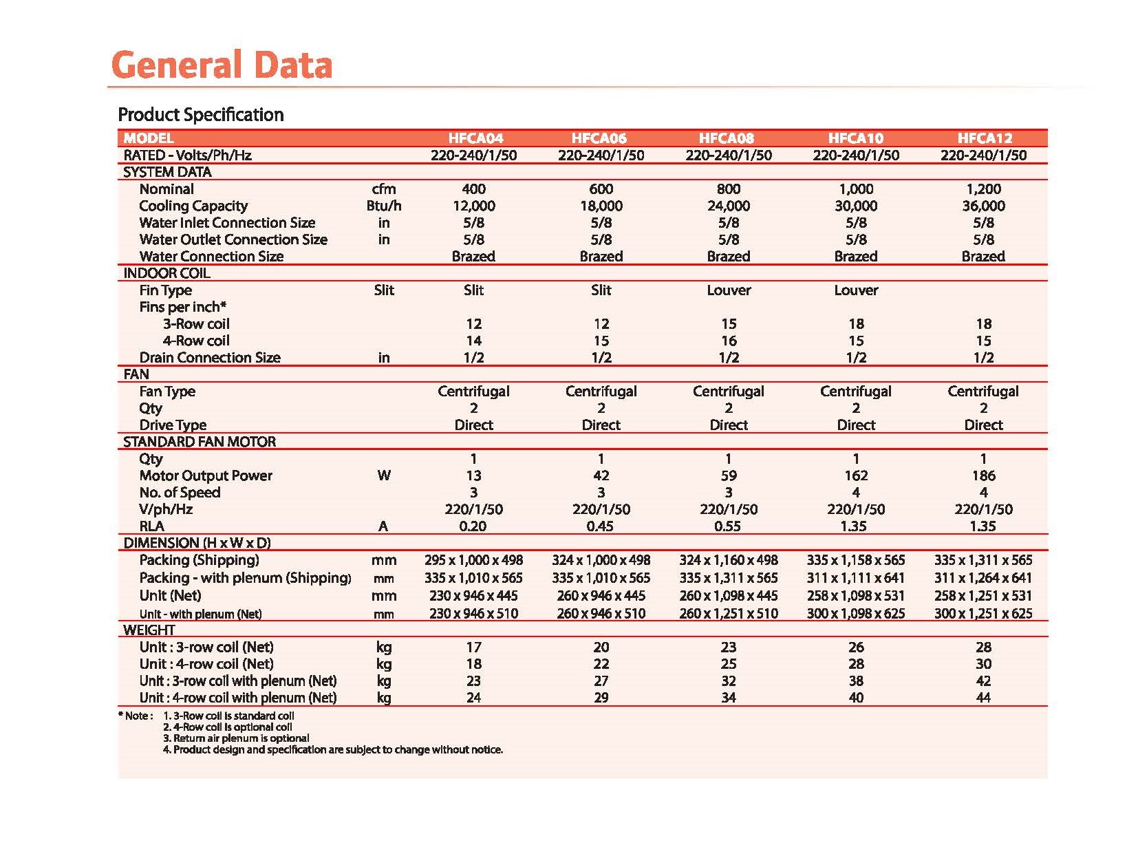 Trane HFCA Series Spec_Page_2