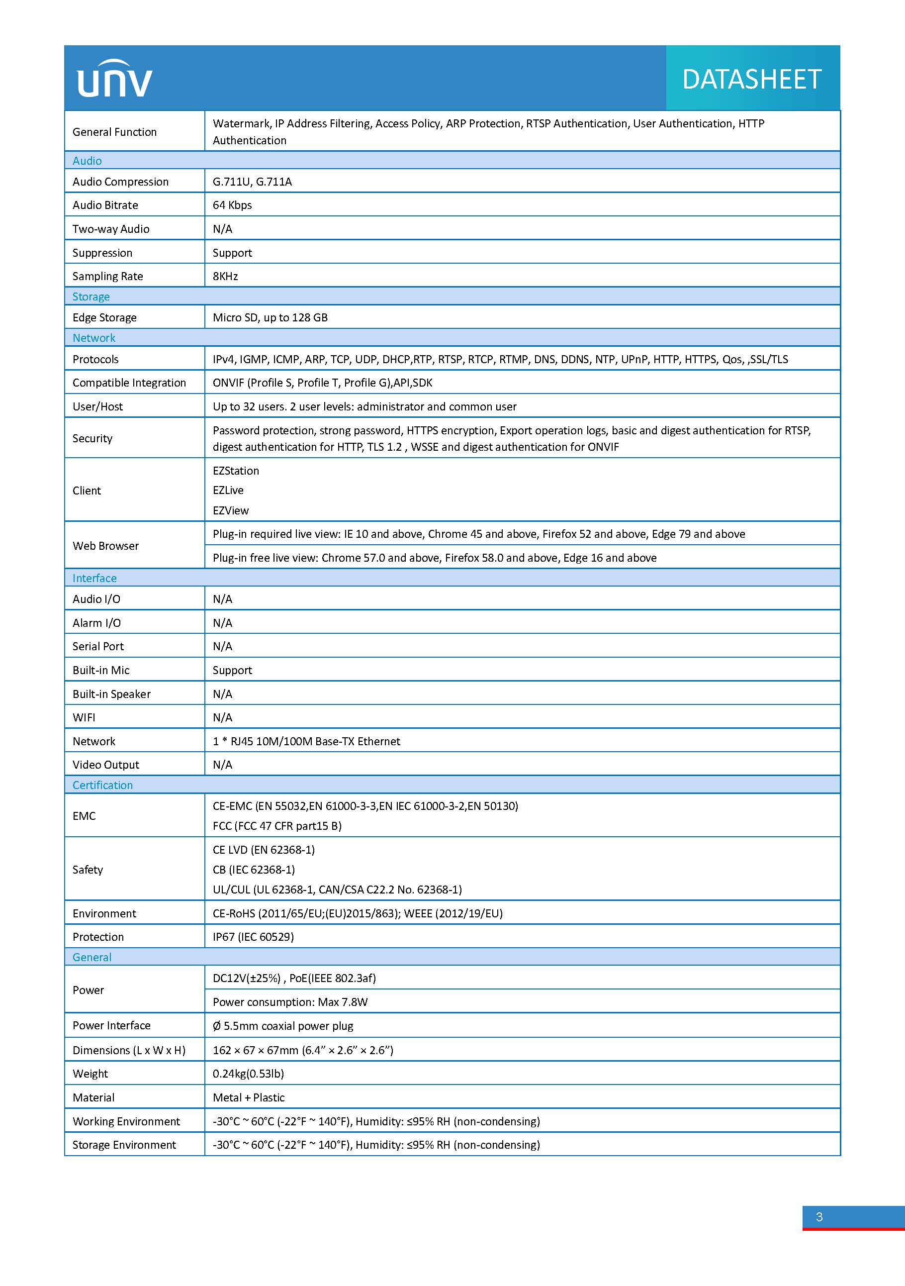 UNV IPC2122LB-AF28(40)K-WL Spec 02