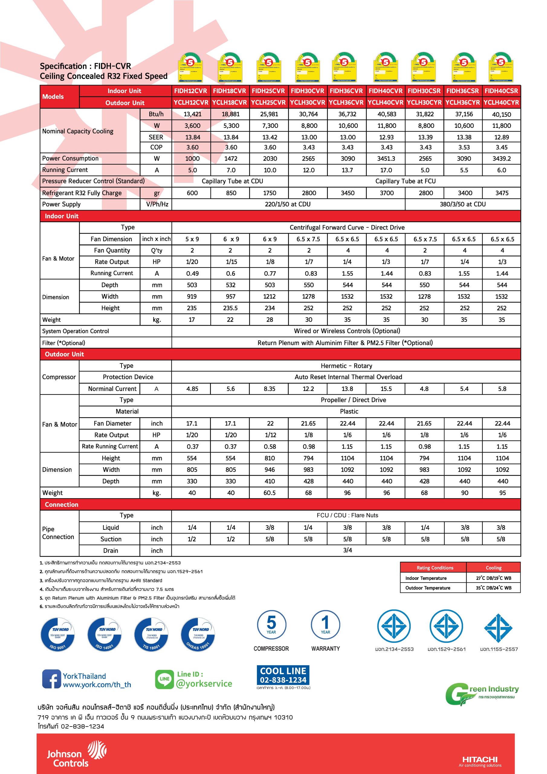 York FIDH-CVR Series Spec