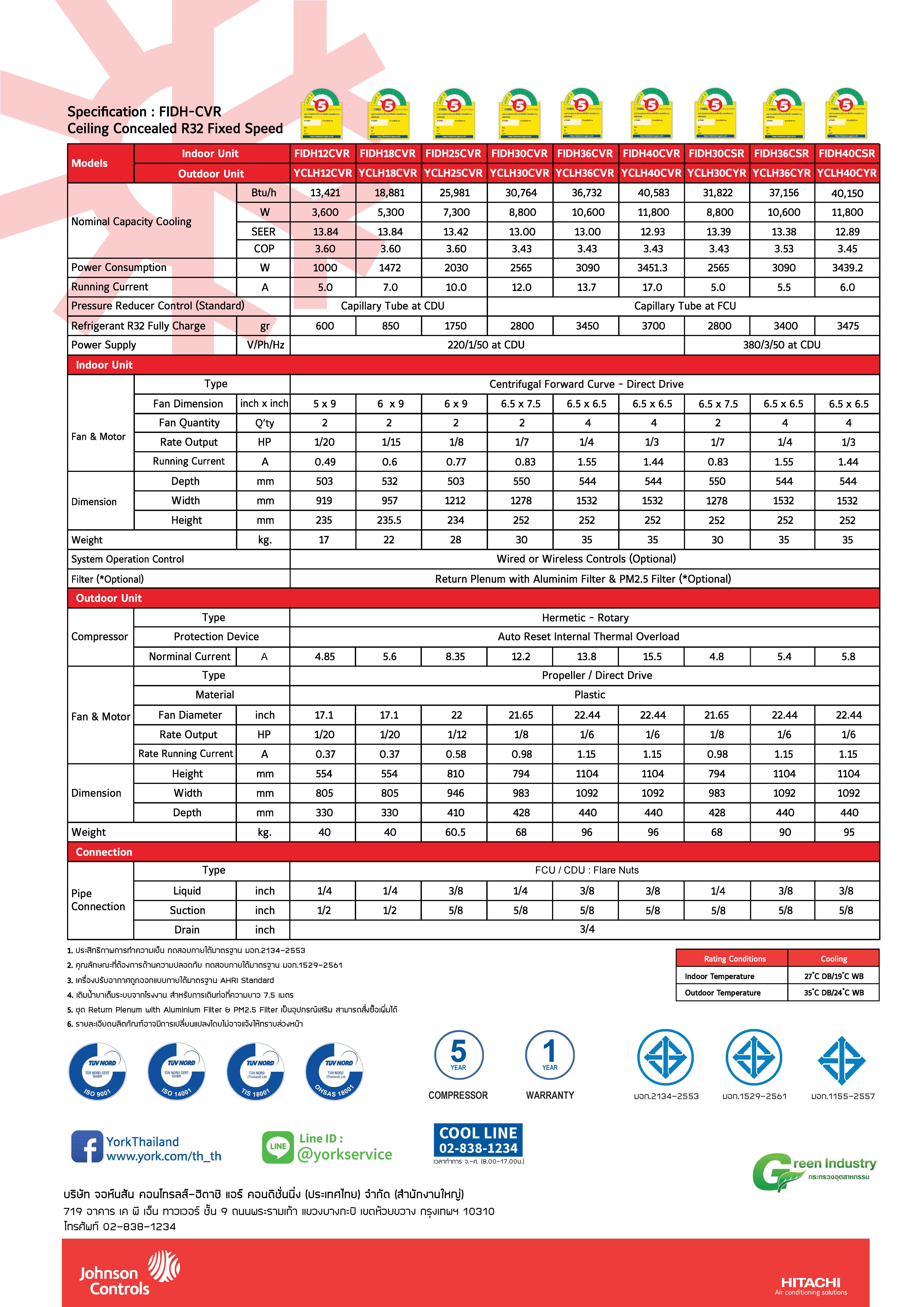 York FIDH-CVR Series Spec