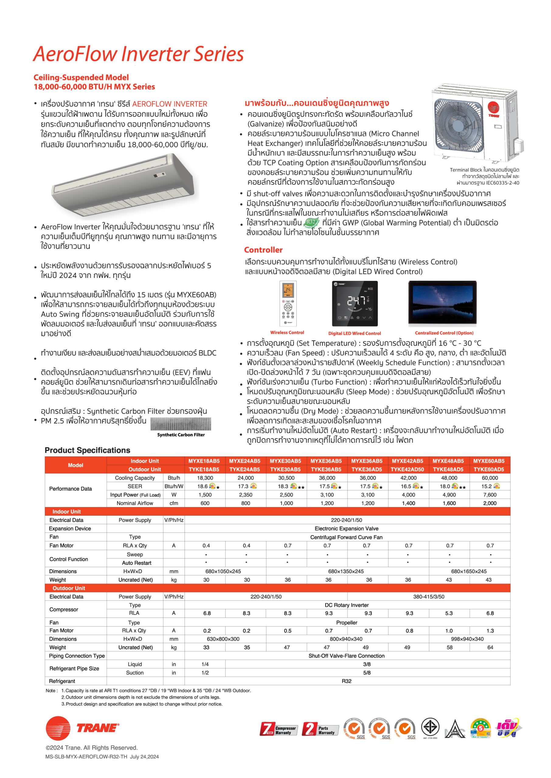 AeroFlowSeires Inverter Series Spec_Page_2