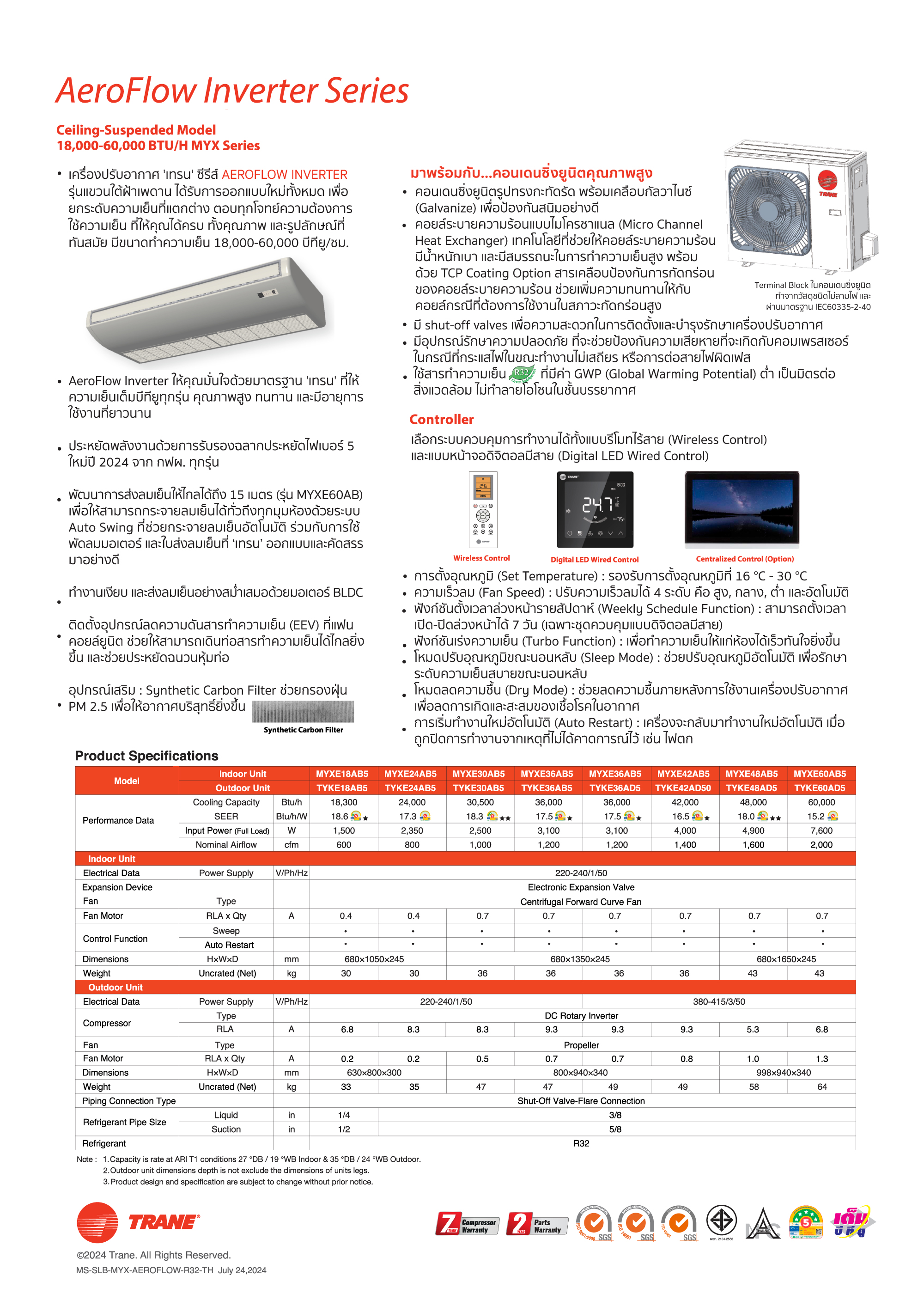 AeroFlowSeires Inverter Series Spec_Page_2