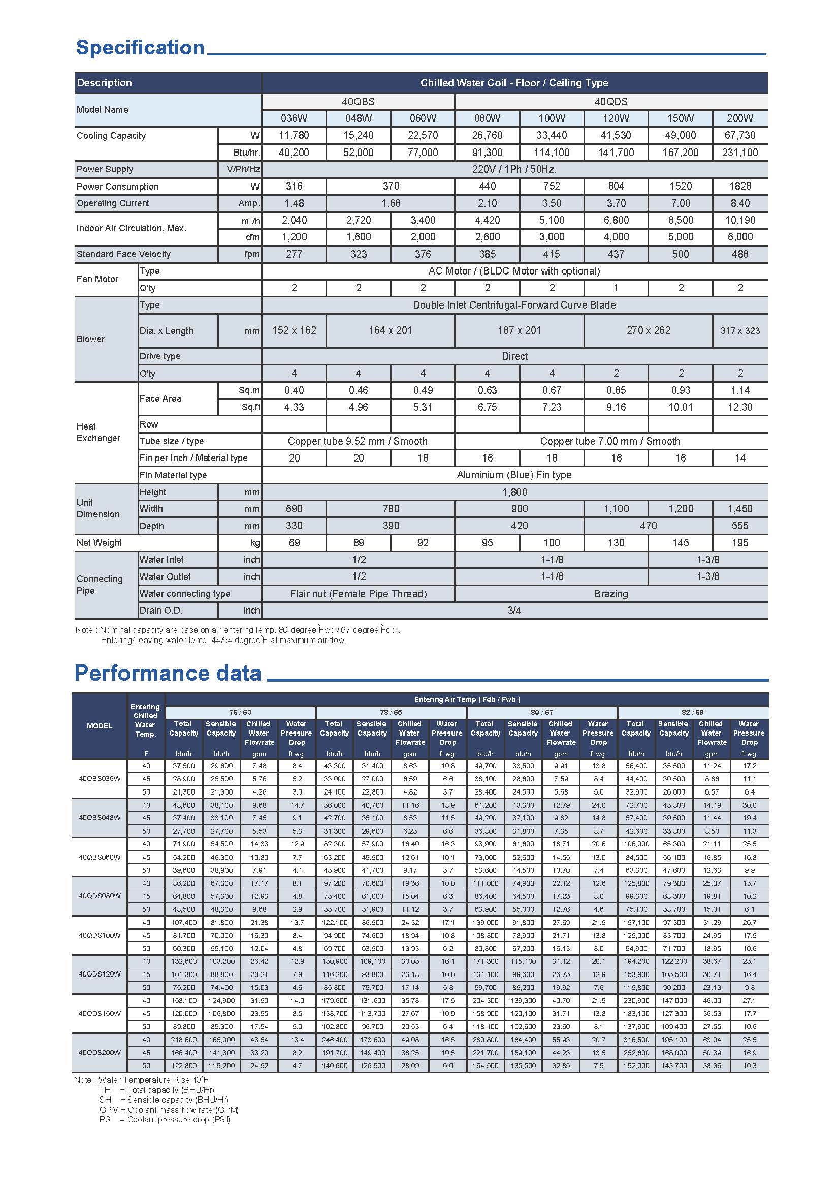 Carrier 40QDS-W Series Spec_Page_3