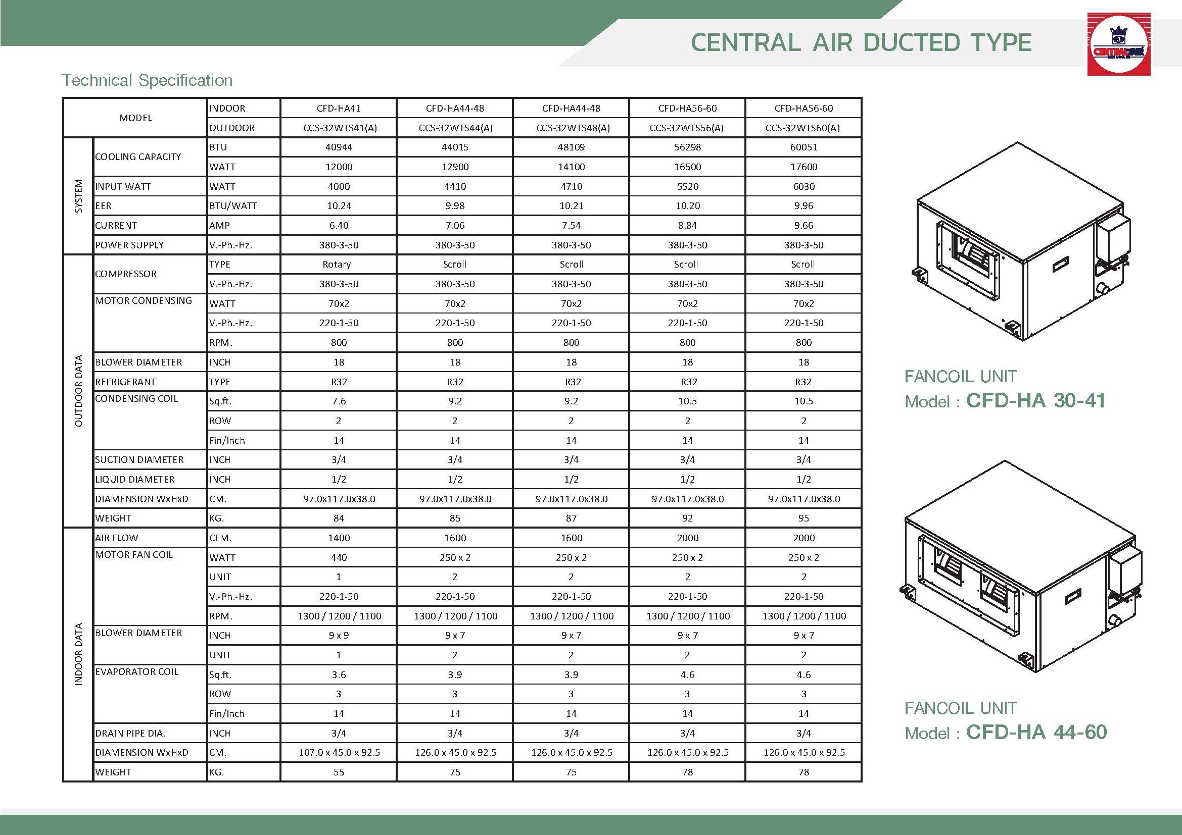 CentralAir CFD_HA Series Spec_Page_4