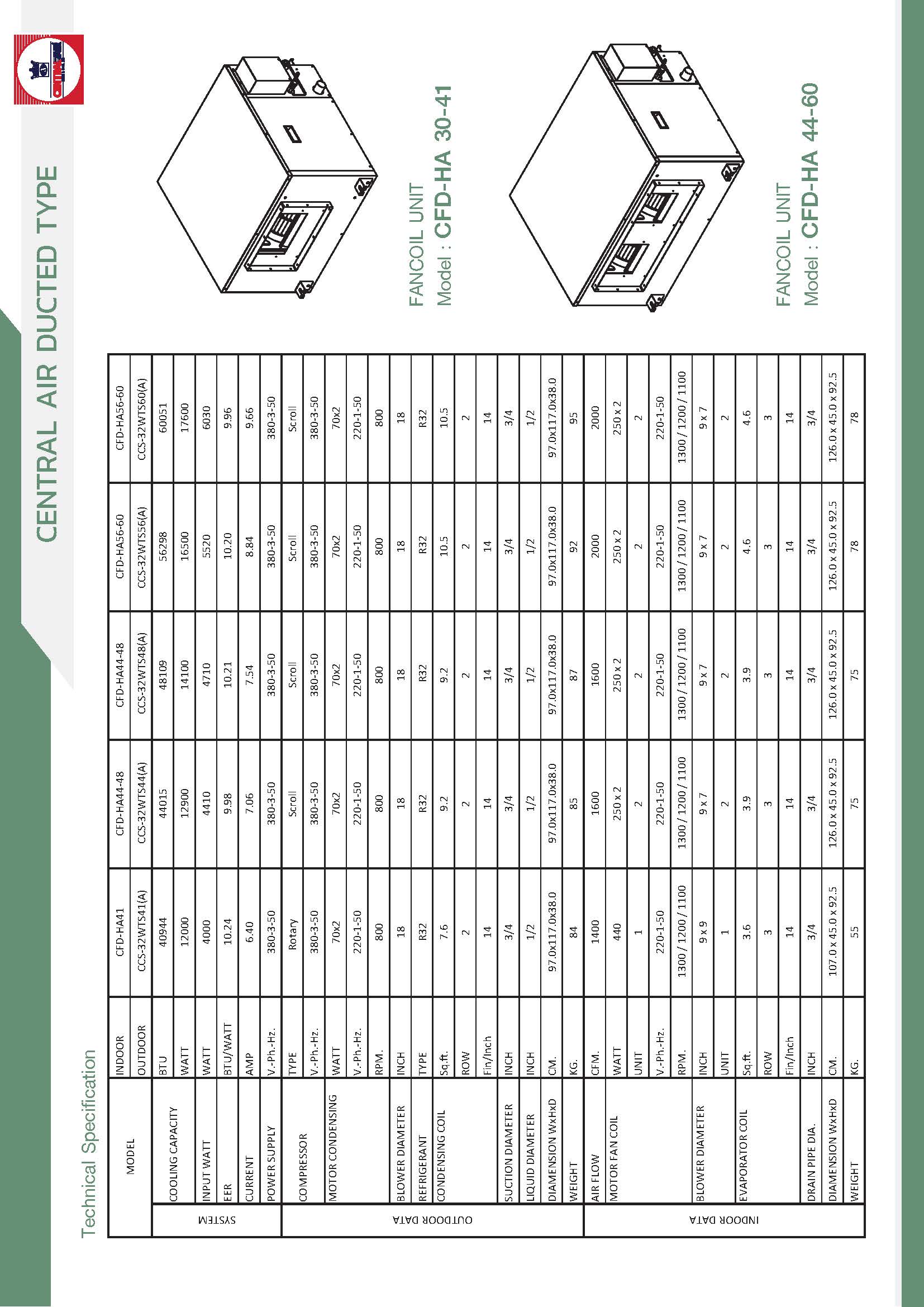 CentralAir CFD_HA Series Spec_Page_4