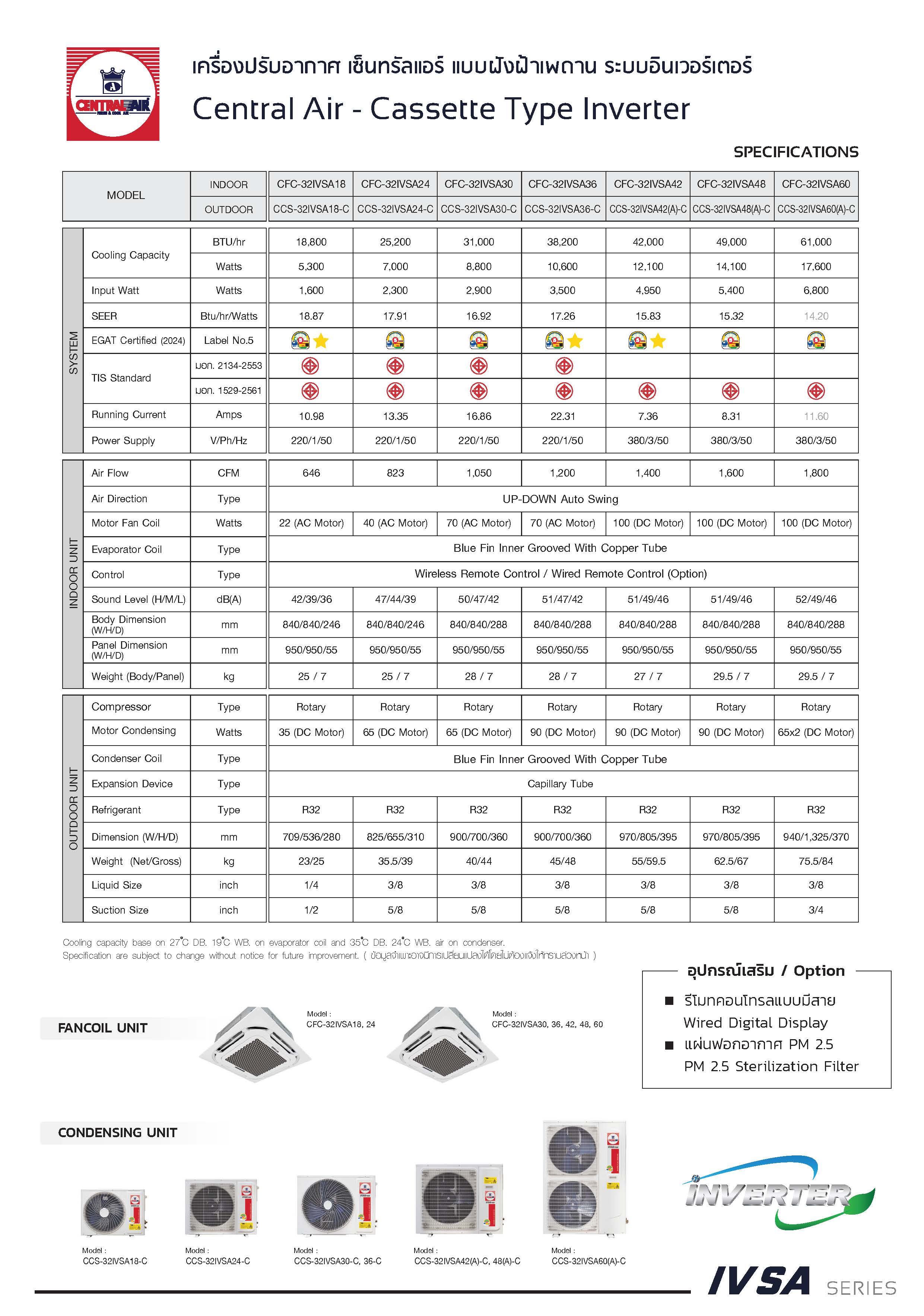 CentralAir IVSA Inverter Series Spec2