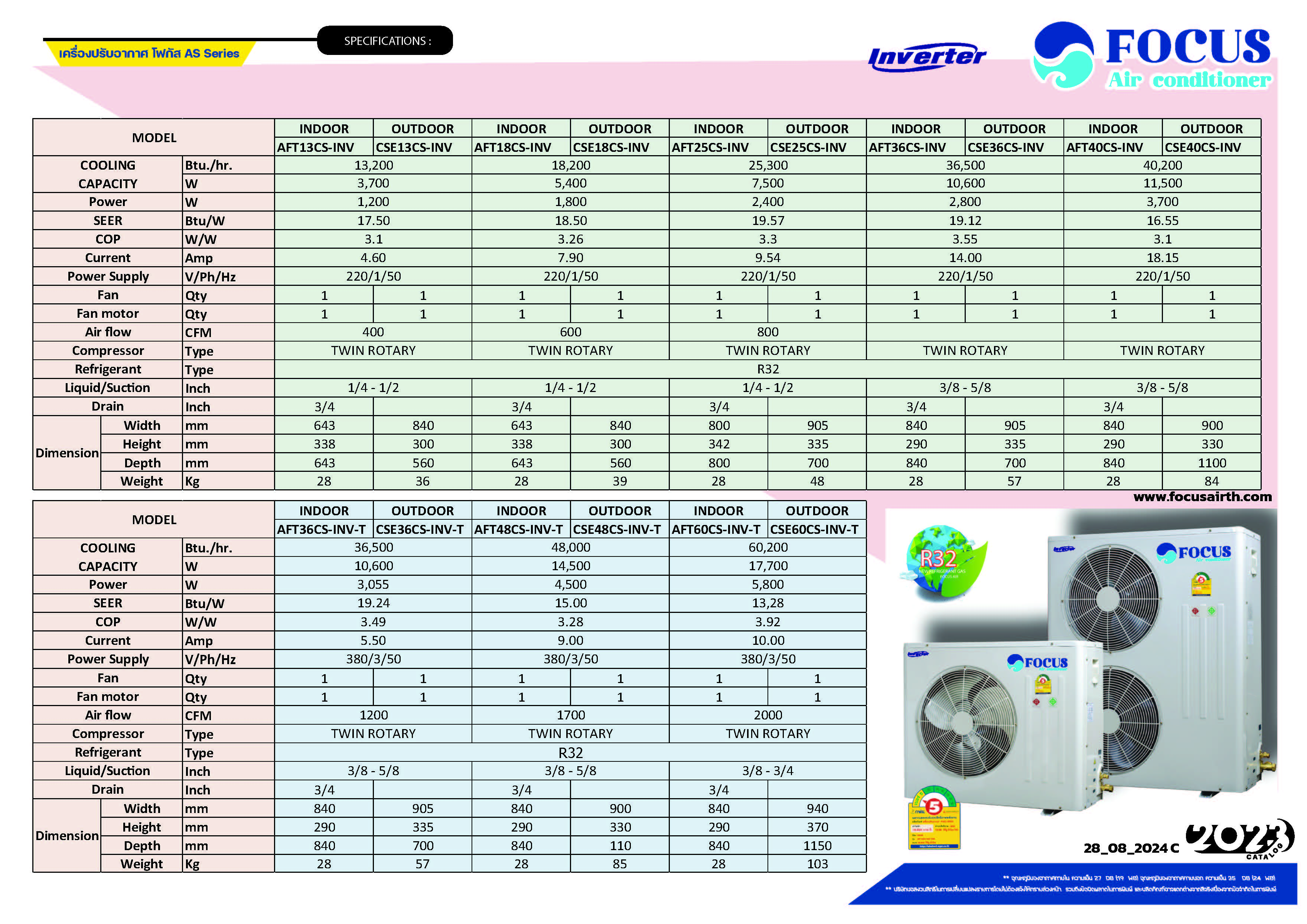 Focus Super Cool Cassette Series Spec_Page_2