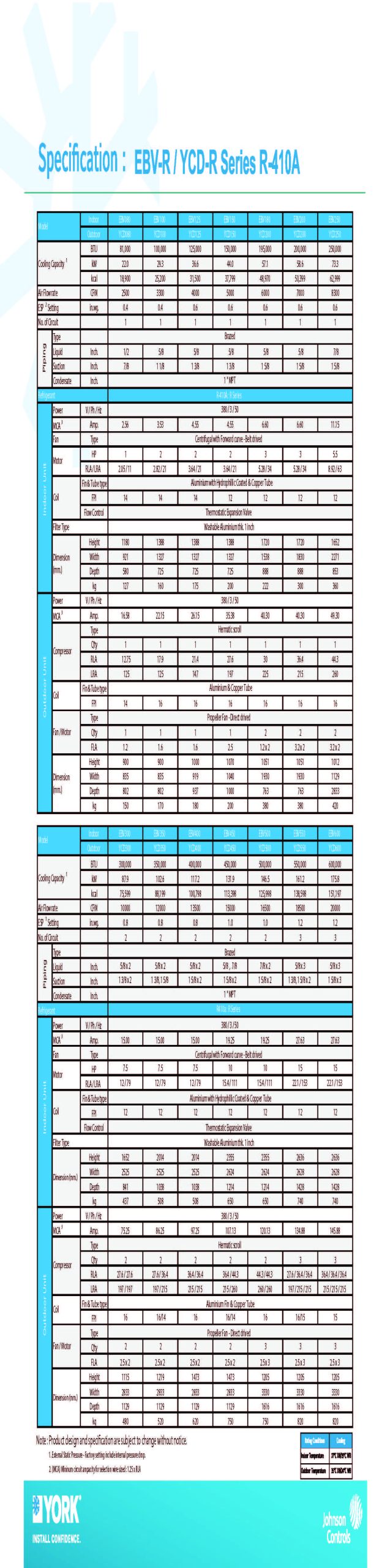 York EBV-R _ YCD-R Series Spec_Page_2