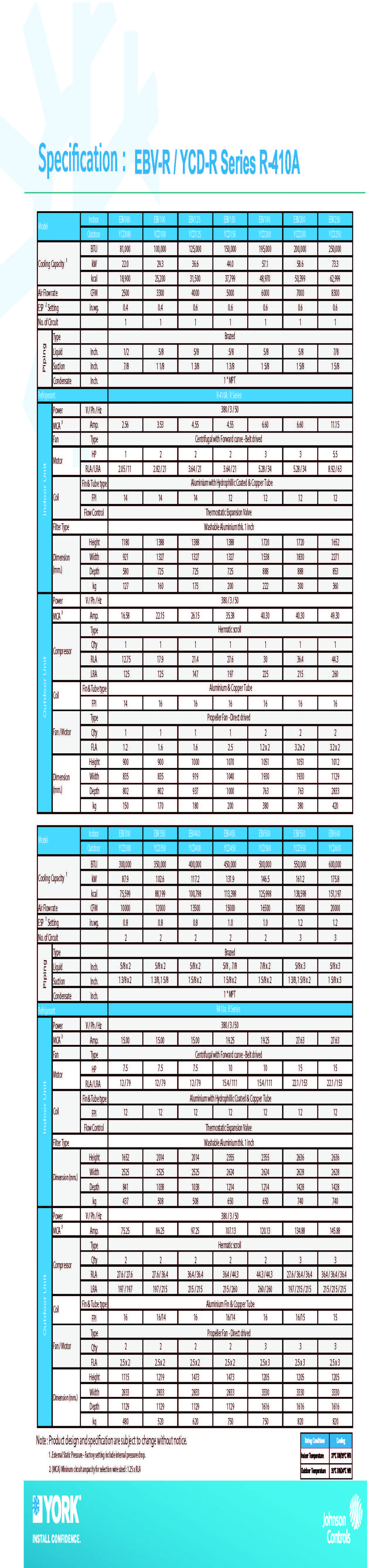 York EBV-R _ YCD-R Series Spec_Page_2