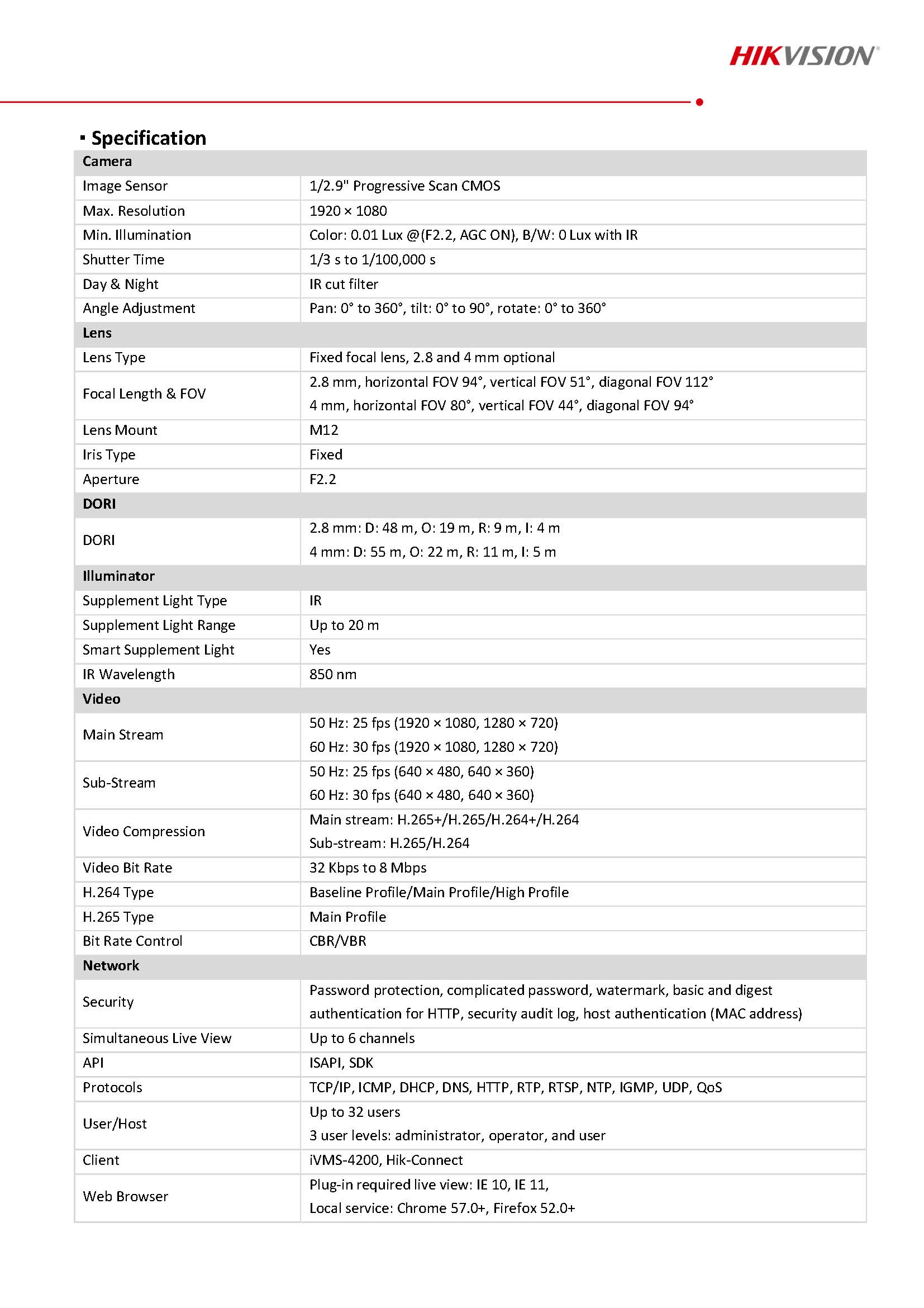 HikVision DS-2CD1021G0-I Spec 01