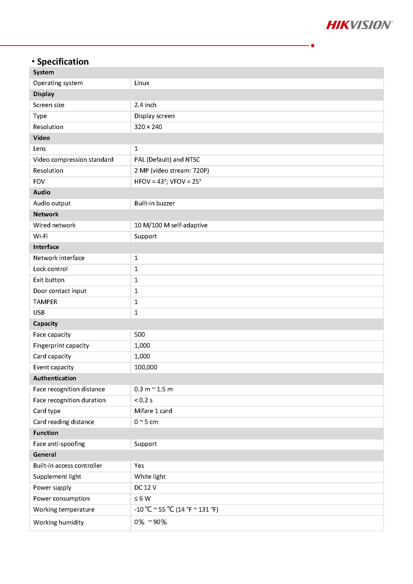 HikVision DS-K1T320MFWX Spec 01