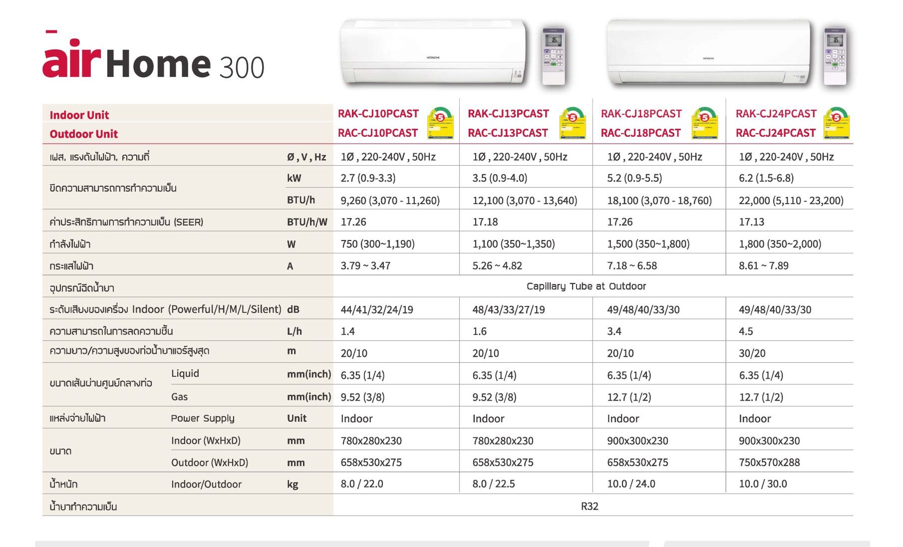 Hitachi AIR HOME 300 SERIES Spec_Page_2