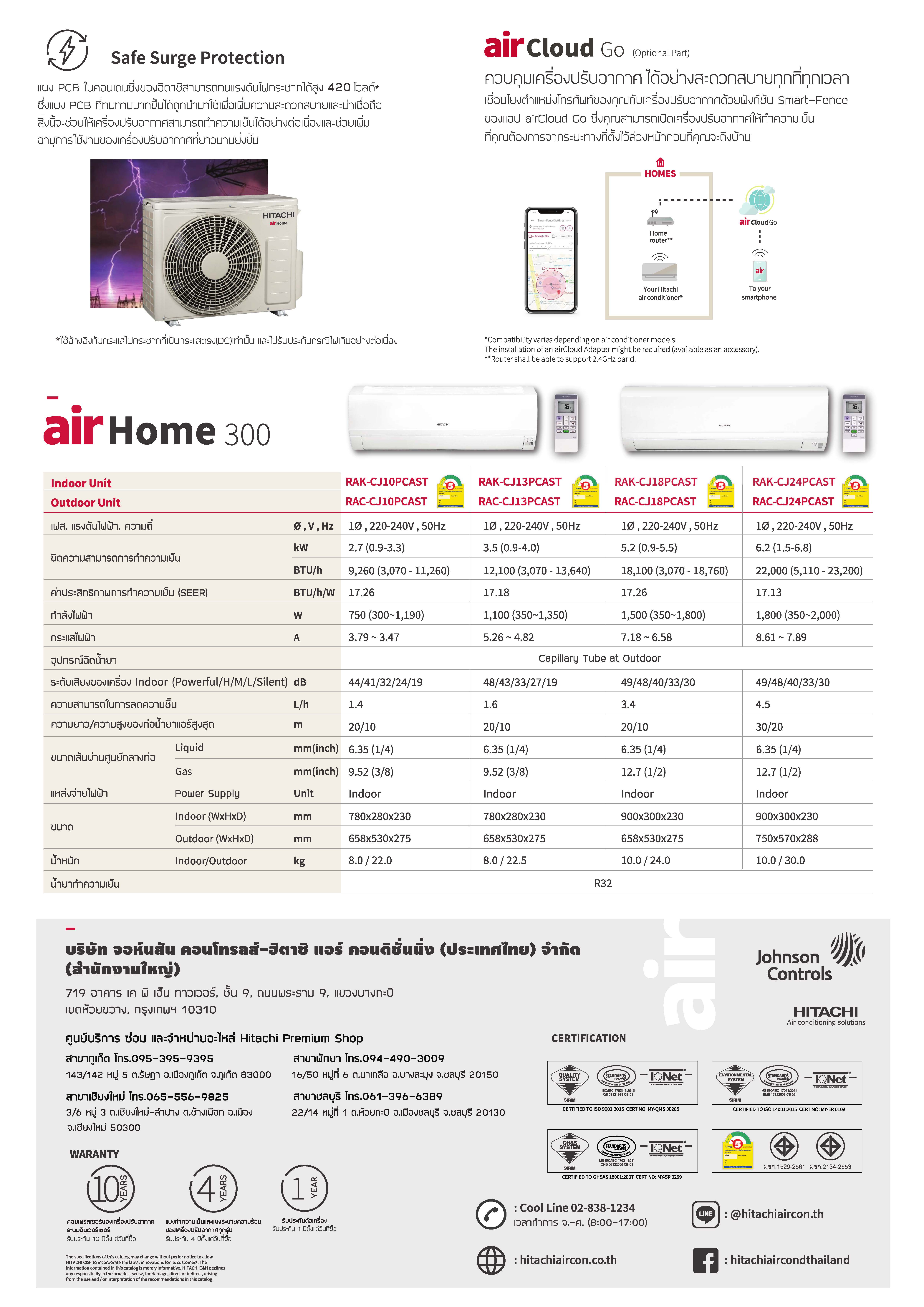 Hitachi AIR HOME 300 SERIES Spec_Page_2