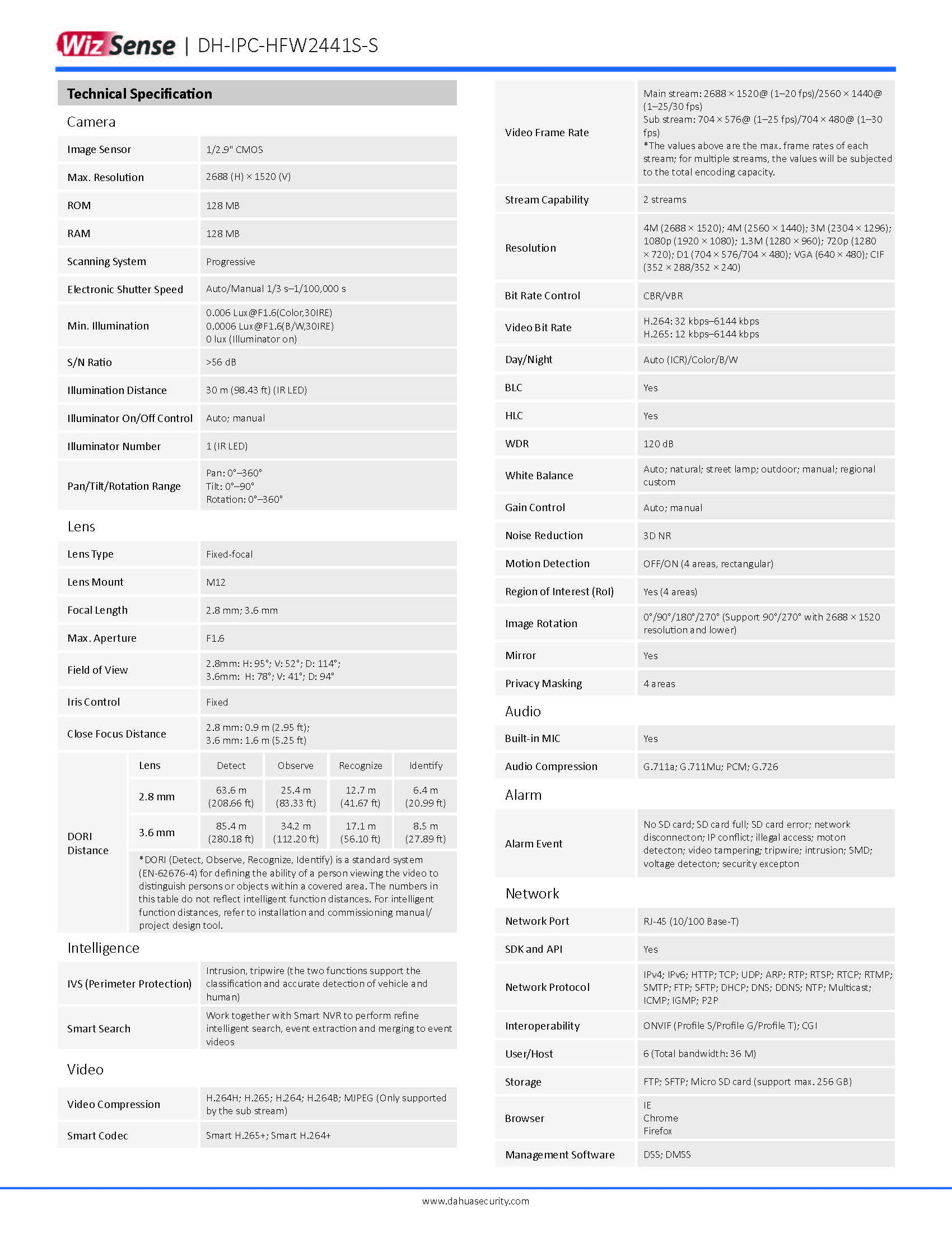 Dahua IPC-HFW2441S-S Spec 01