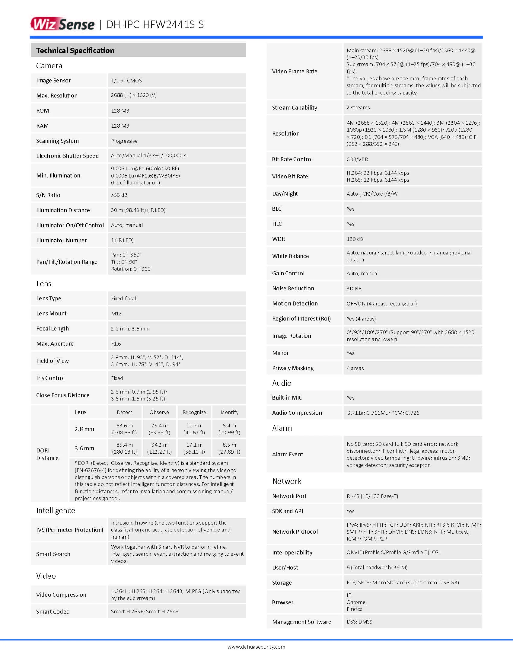 Dahua IPC-HFW2441S-S Spec 01