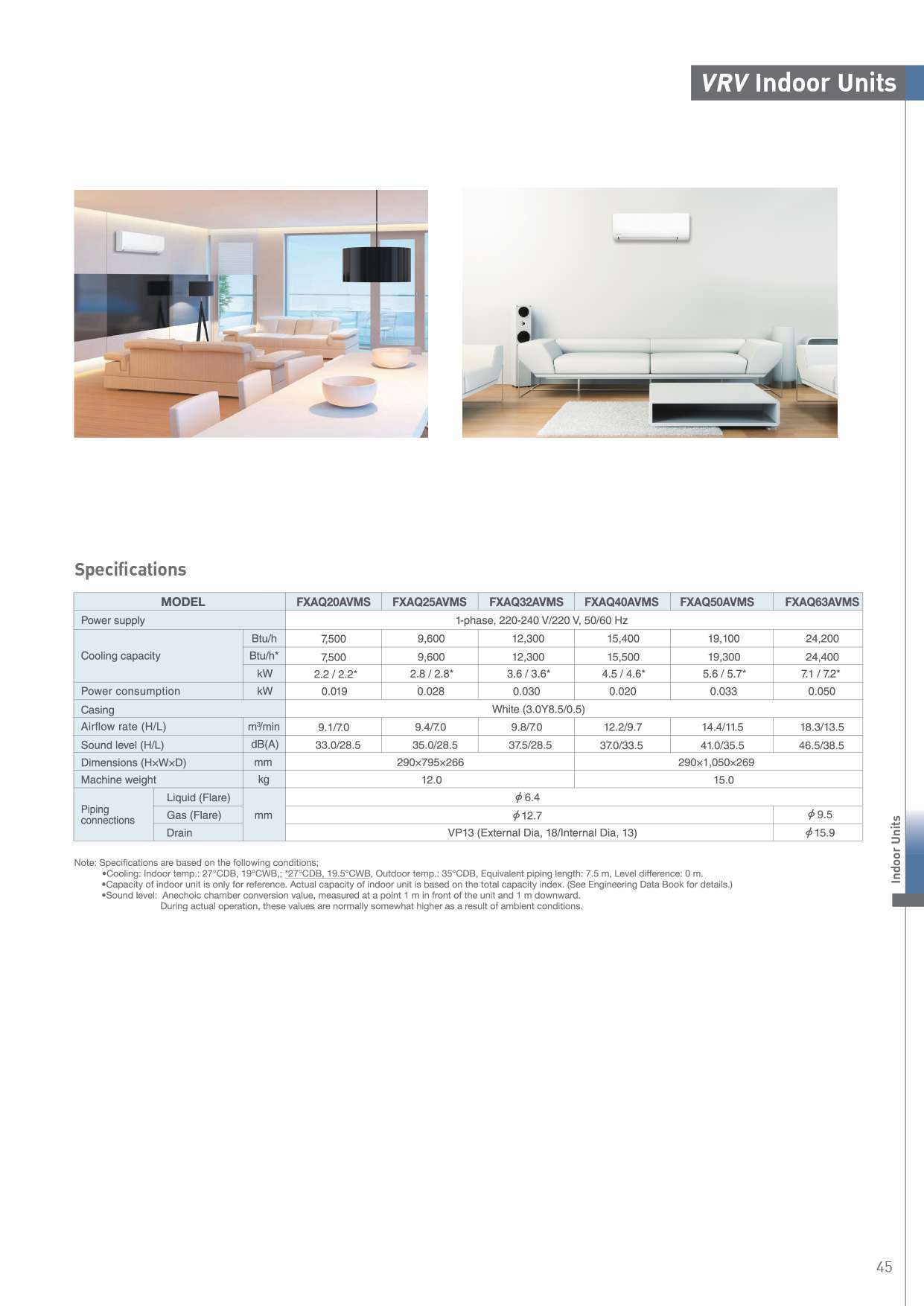 Daikin wall Mouted FXAQ-A Series Spec_