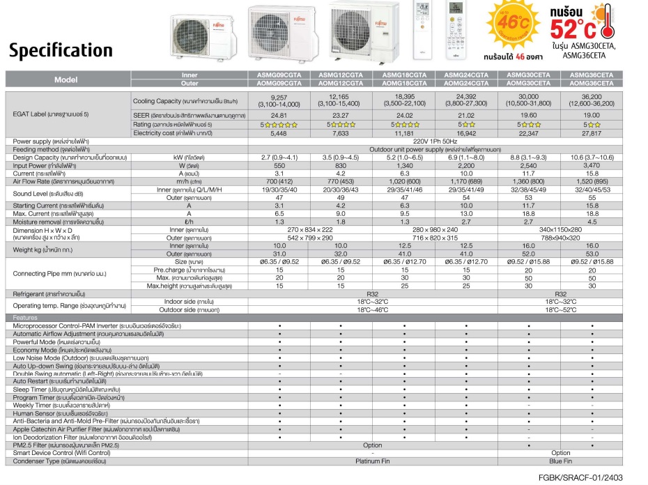 Fujitsu iMax CETA Series Spec