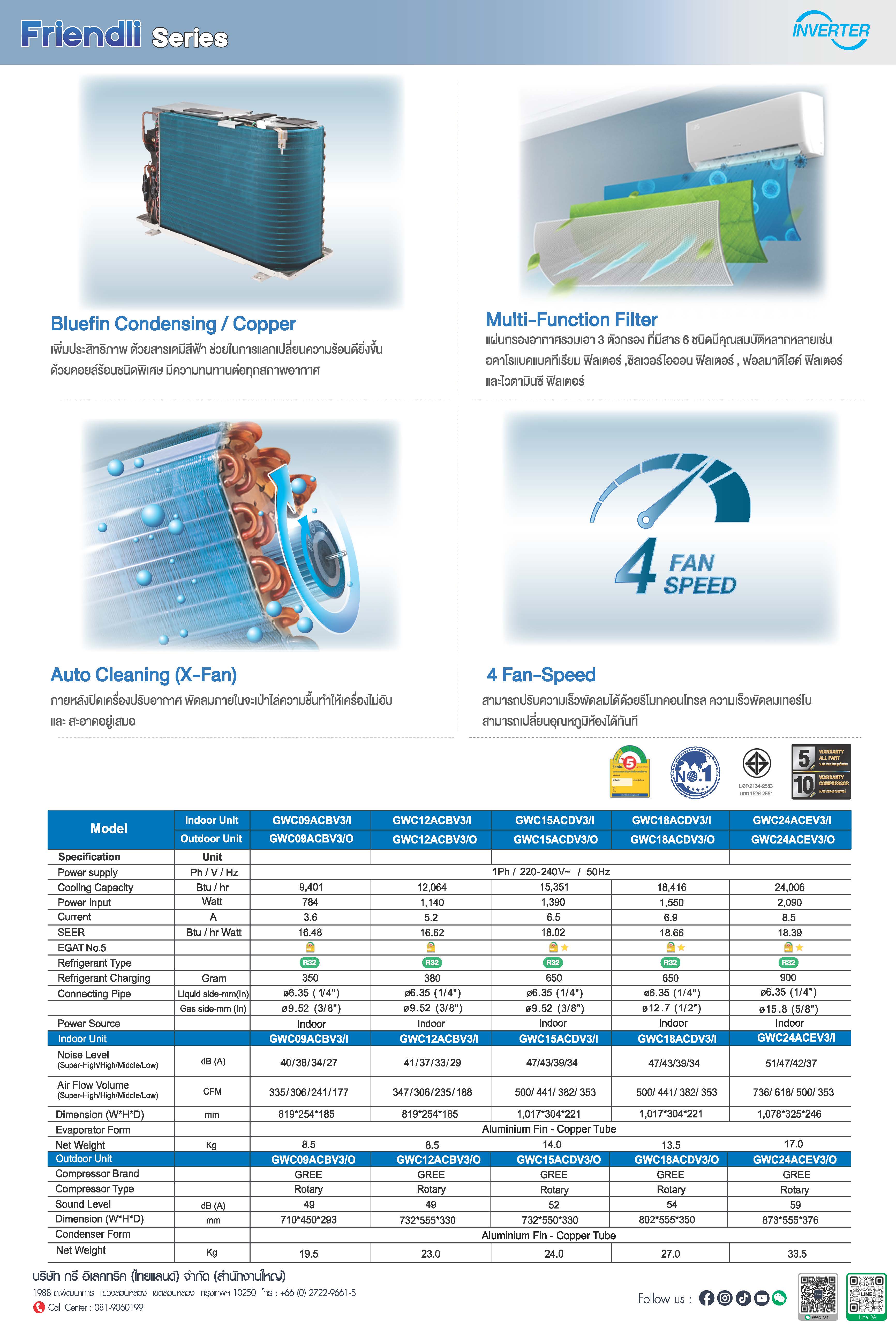 GREE - Friendli Series Spec_Page_2