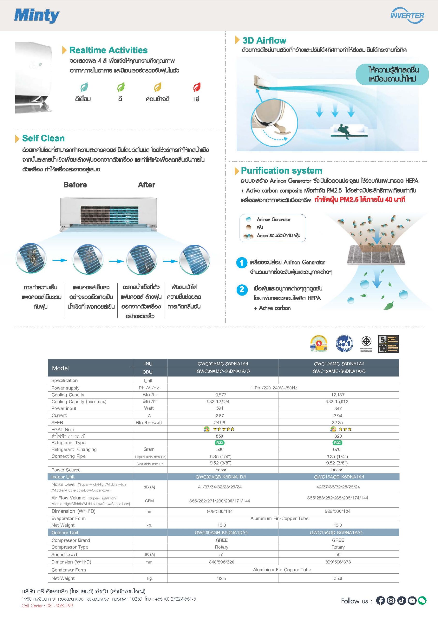 GREE Minty Inverter Series Spec_Page_2