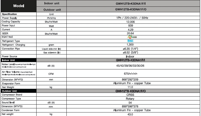 Gree - PV-Wall Series Brochure (solar) Spec