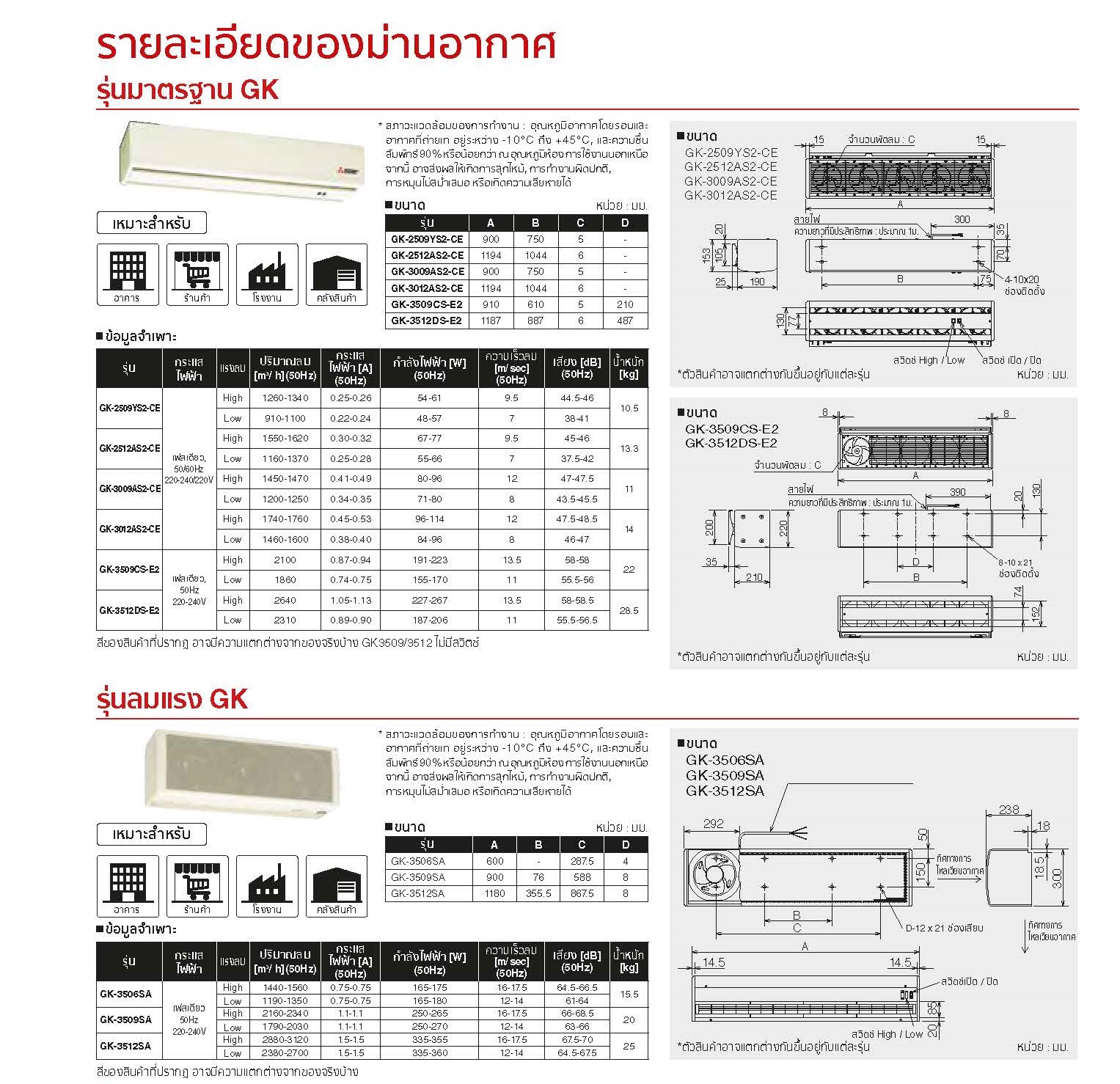 Mitsubishi Mr.slim GK Series Brochure