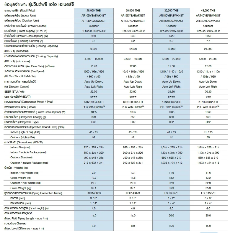 Samsung WindFree AI Energy Series Spec