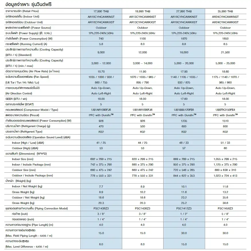 Samsung WindFree TM Series Spec