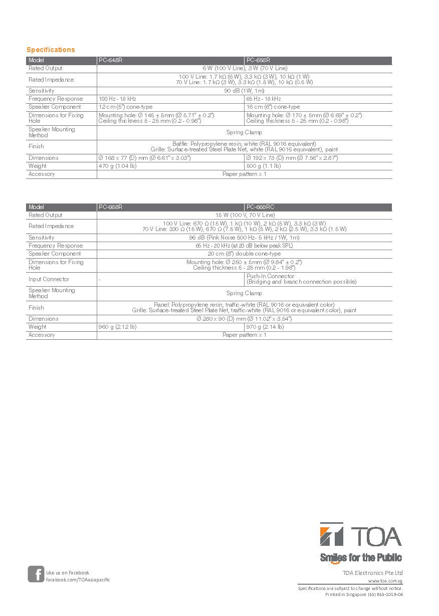 TOA PC-658R Spec 01