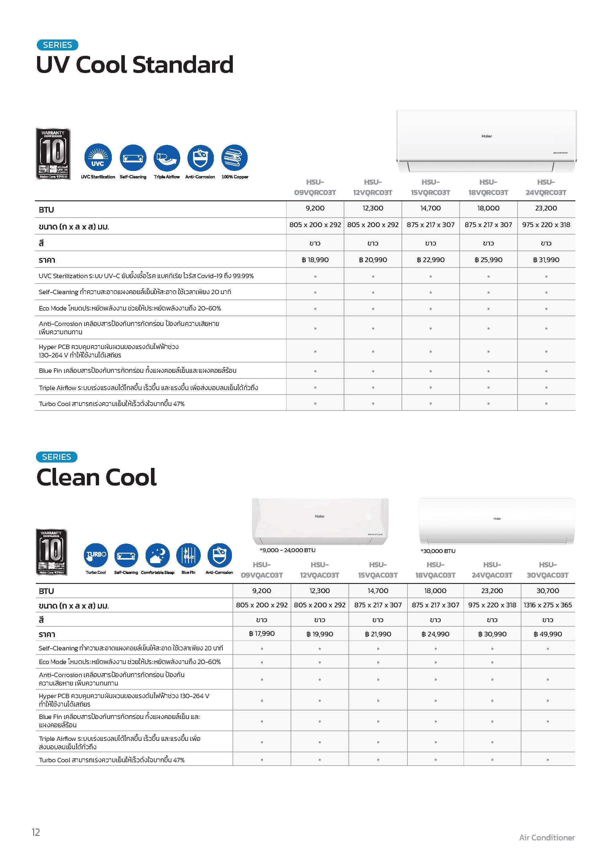 UV COOL STANDARD SERIES Spec