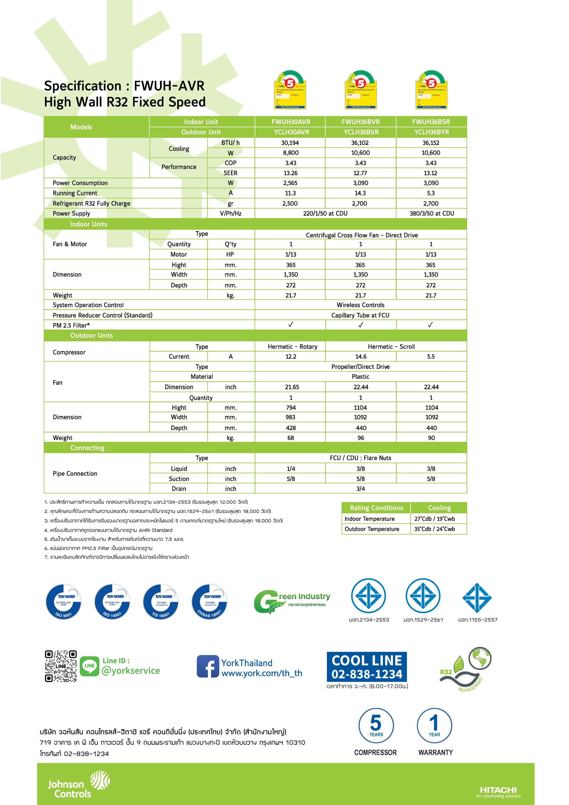 York FWUH_AVR Series Spec_Page_2