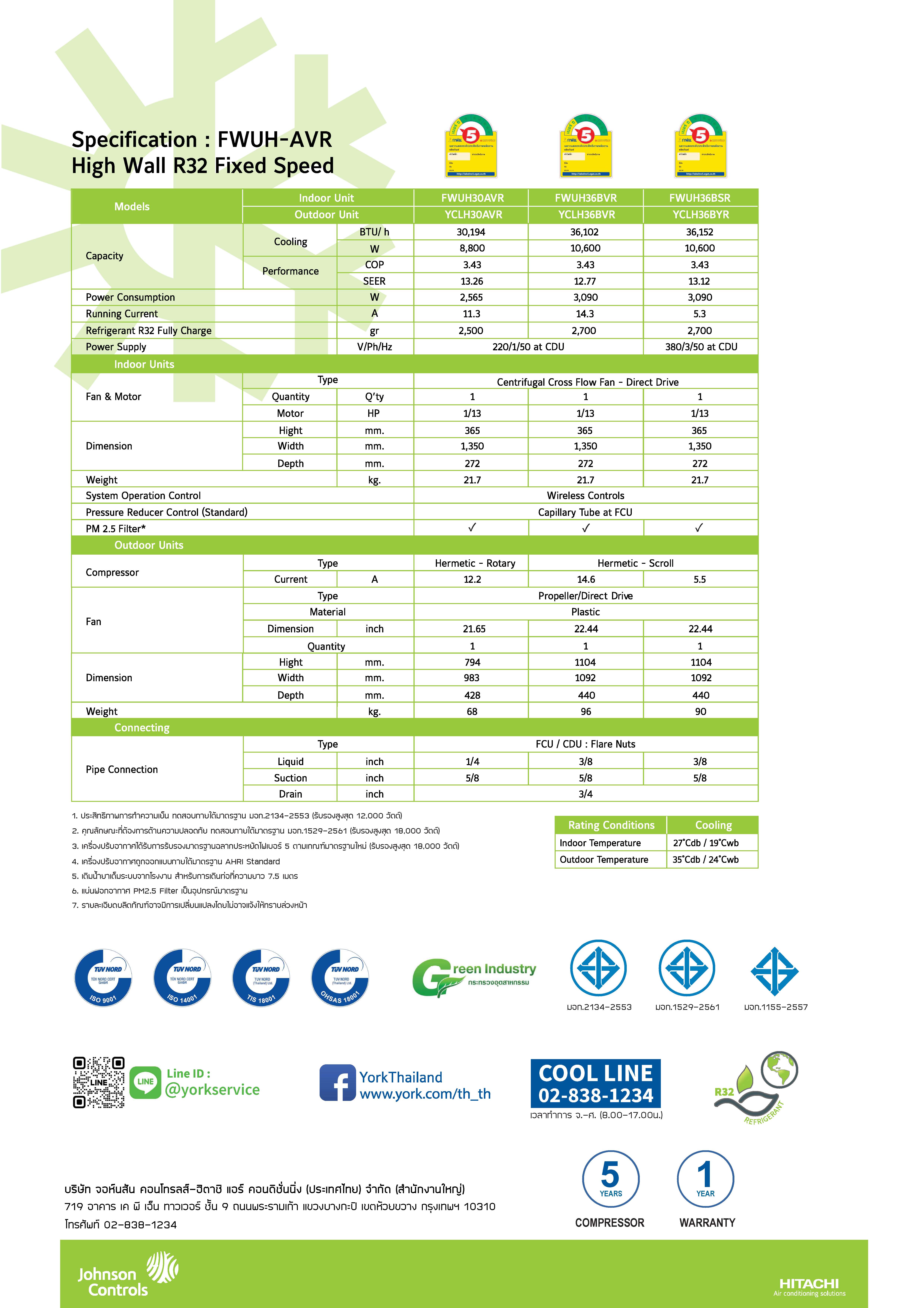 York FWUH_AVR Series Spec_Page_2