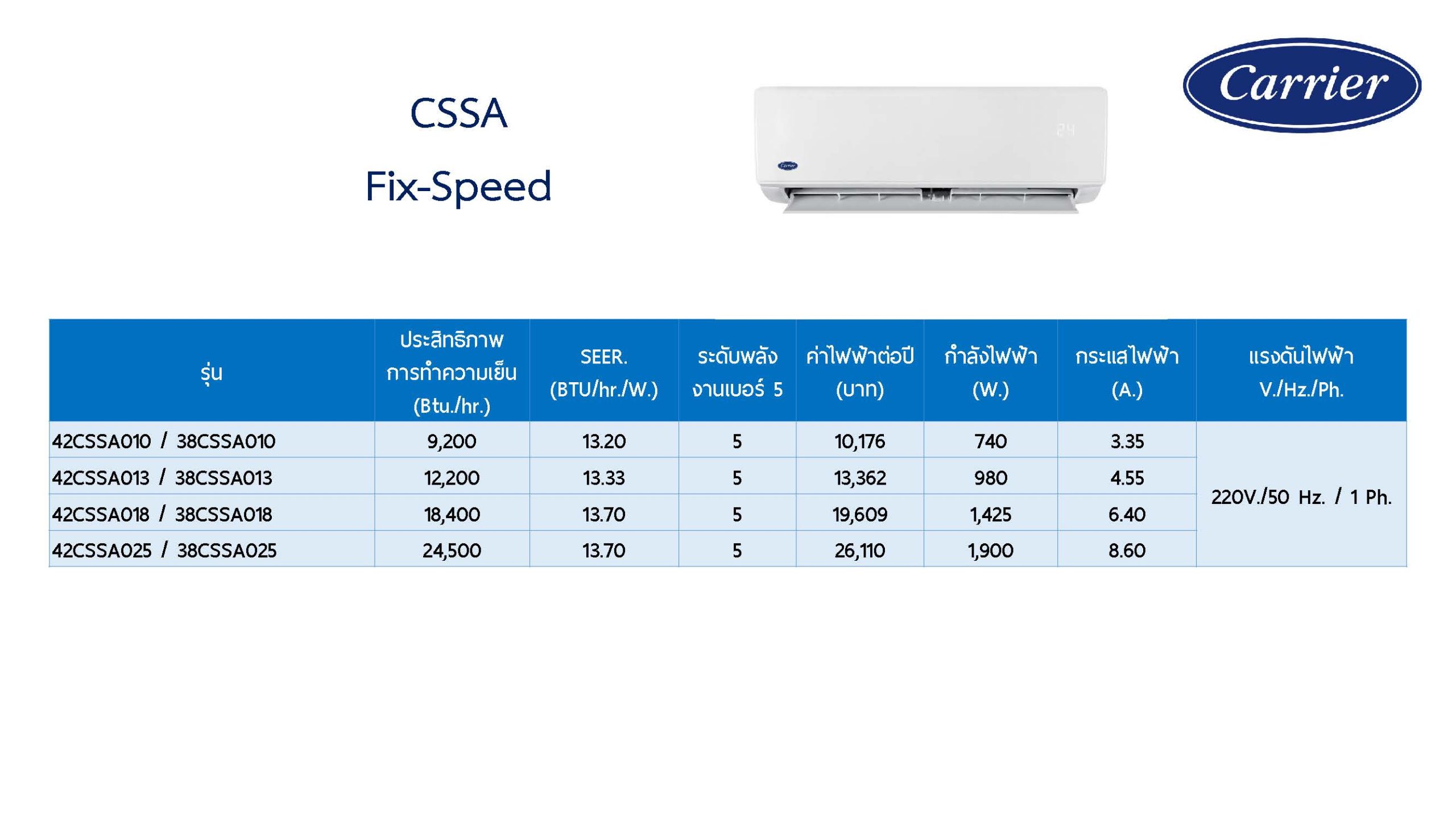 Carrier CSSA Fix-Speed Series Spec