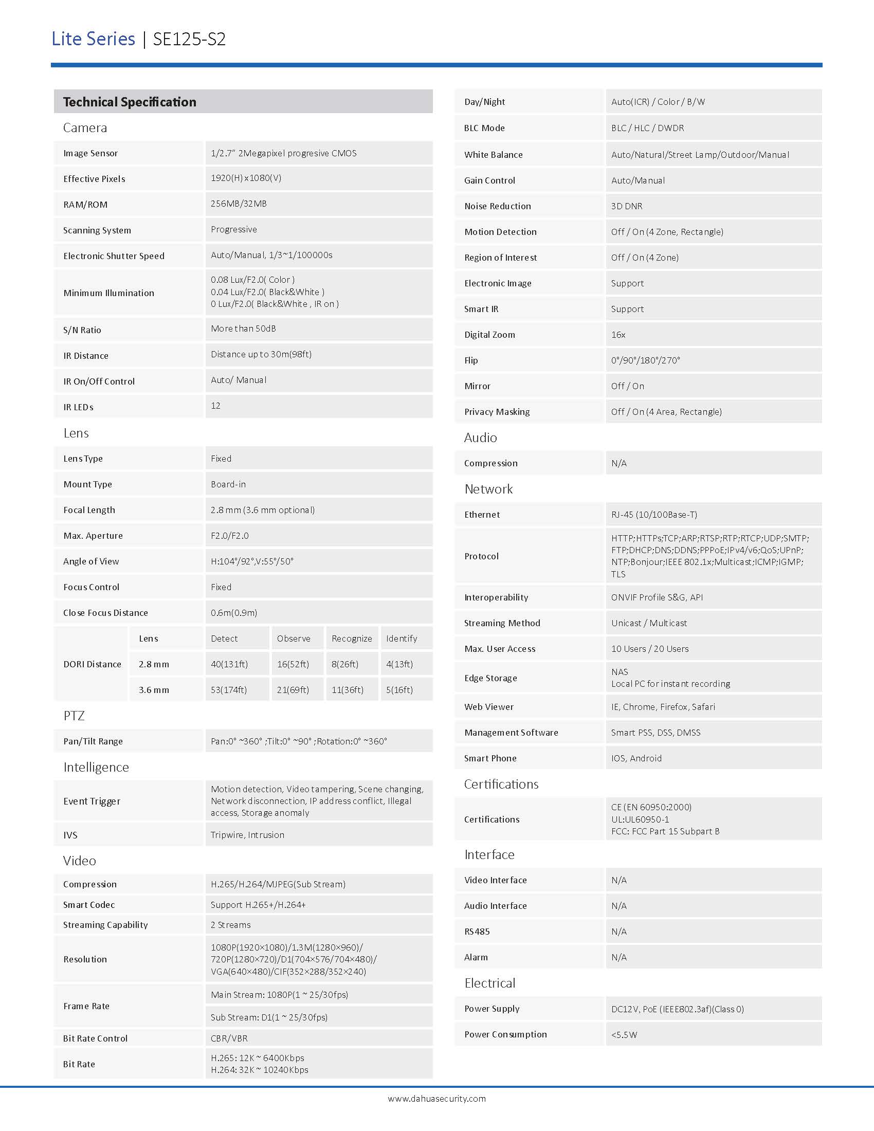 Dahua DH-SE125-S2 Spec 01