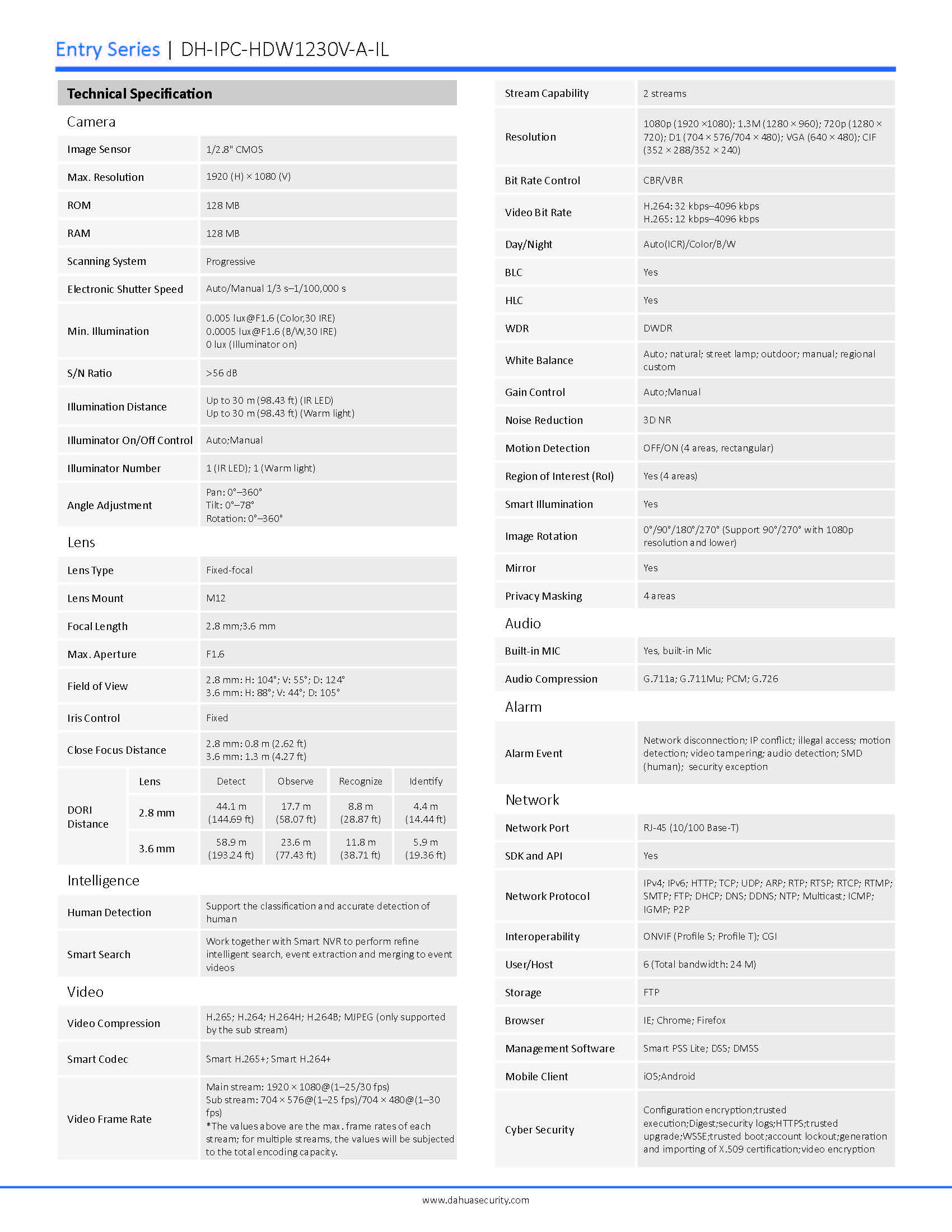 Dahua IPC-HDW1230V-A-IL Spec 01