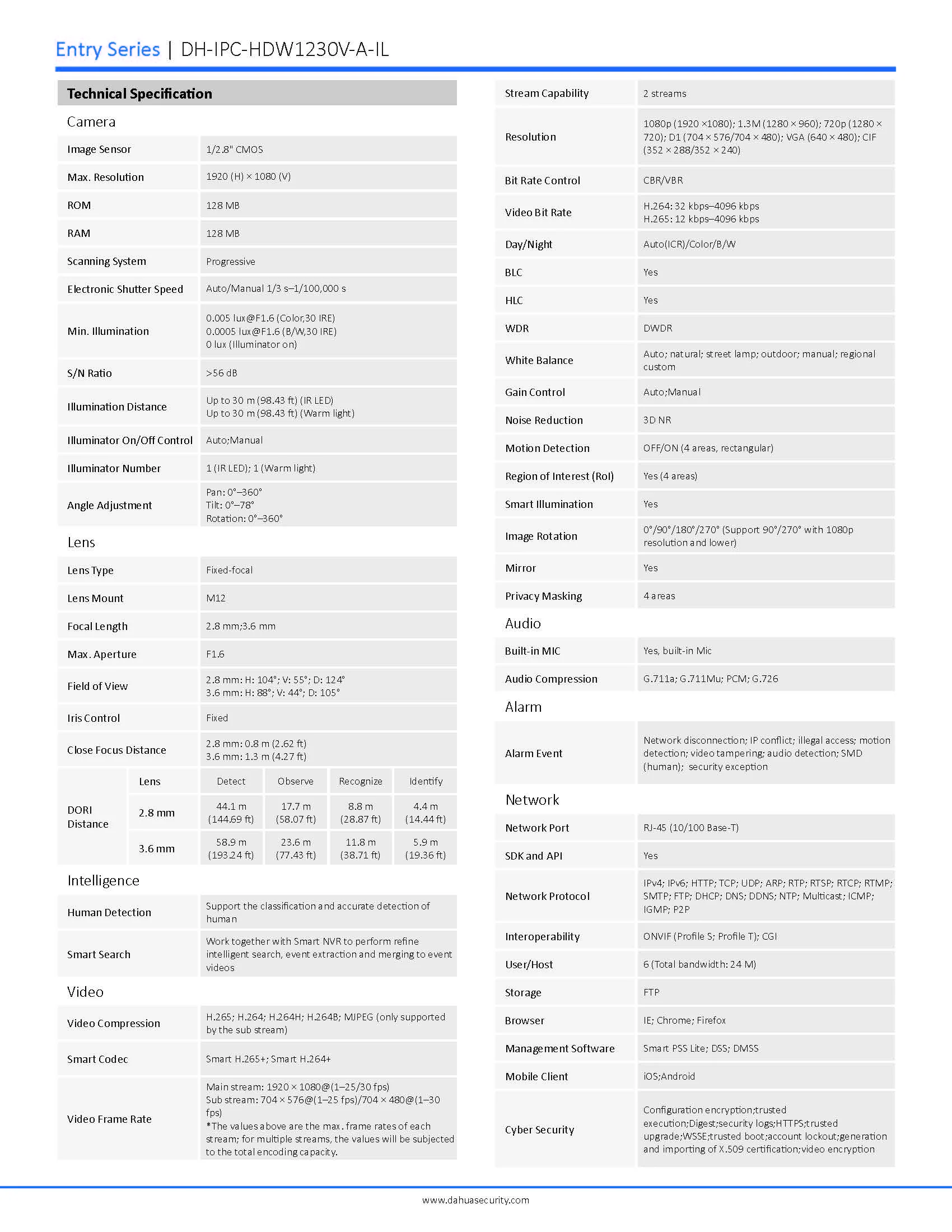 Dahua IPC-HDW1230V-A-IL Spec 01
