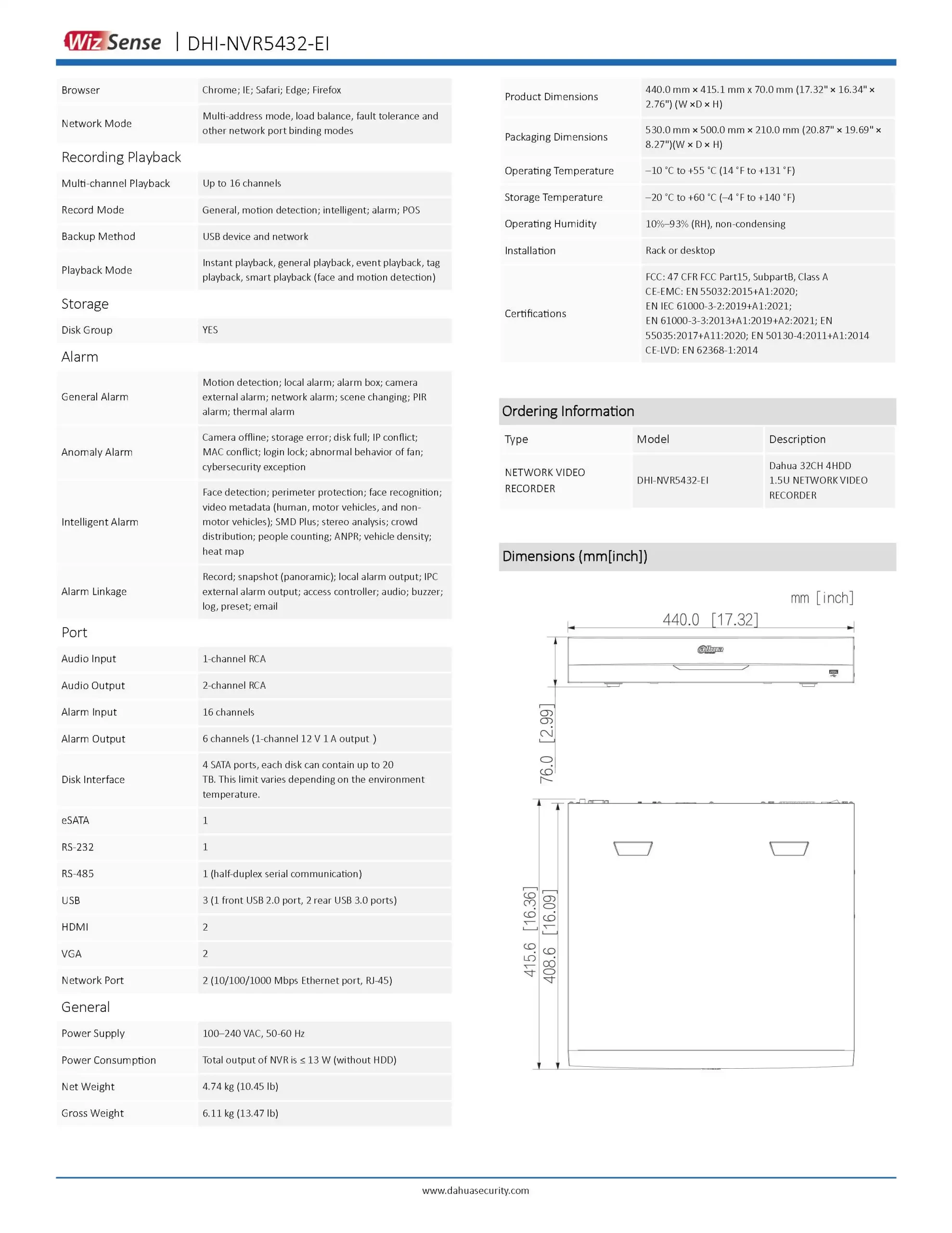 Dahua NVR5432-EI Spec 02