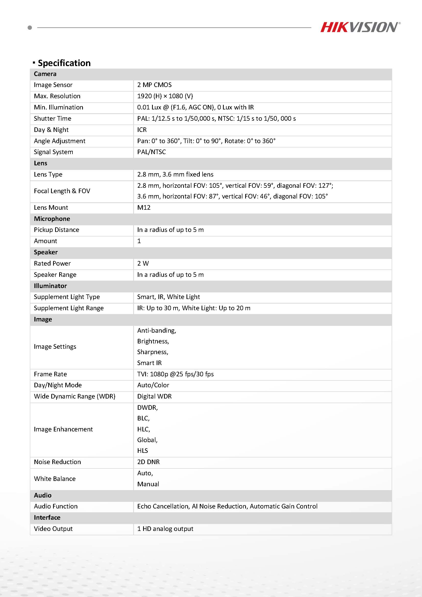 HikVision DS-2CE16D0T-LTS Spec 01