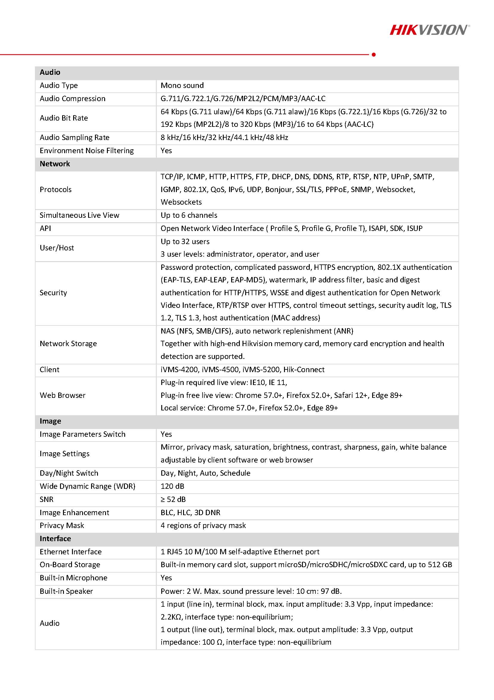 Hikvision DS-2CD2T86G2-ISU_SL-C Spec 02