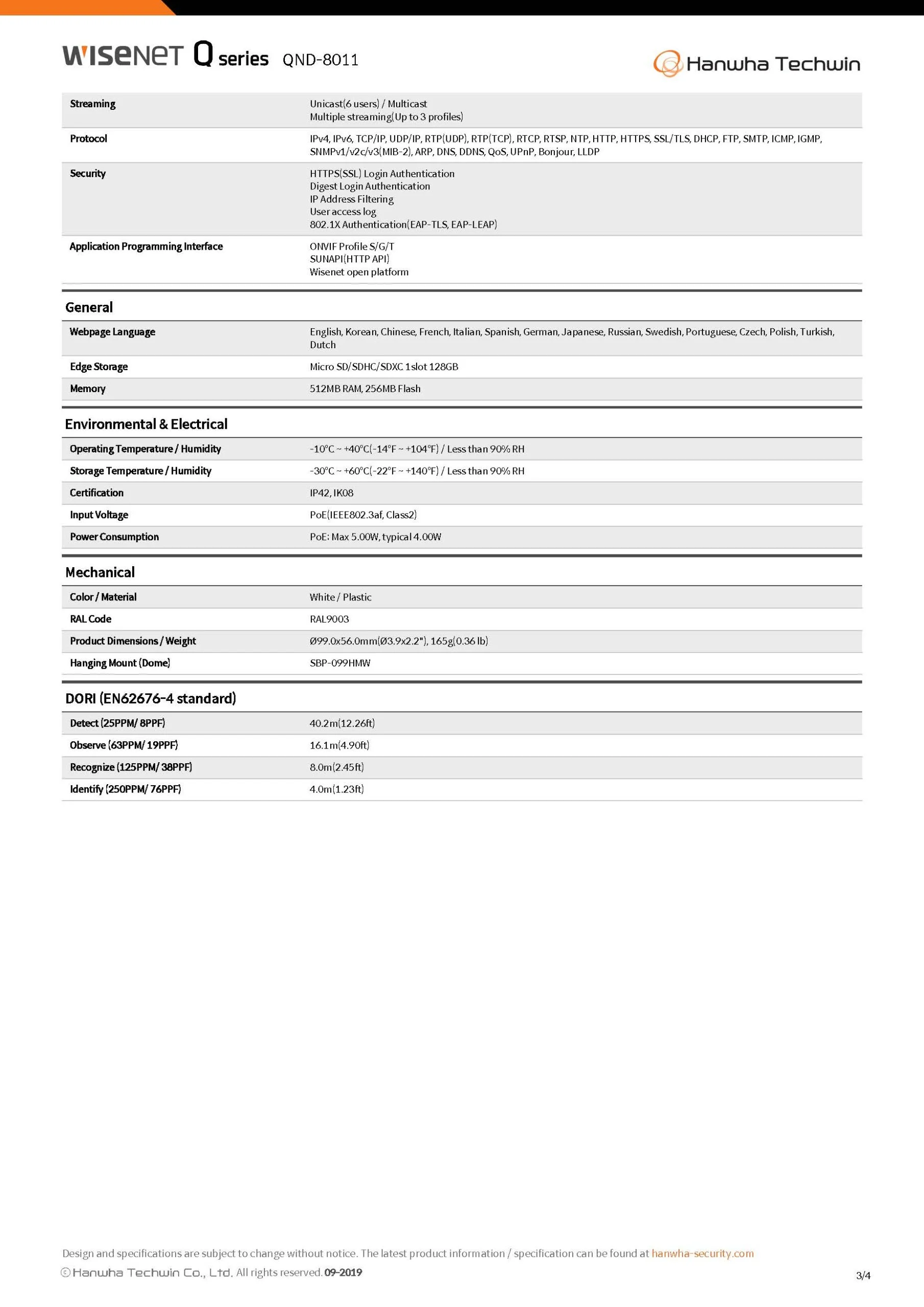 Wisenet QND-8011 Spec 02